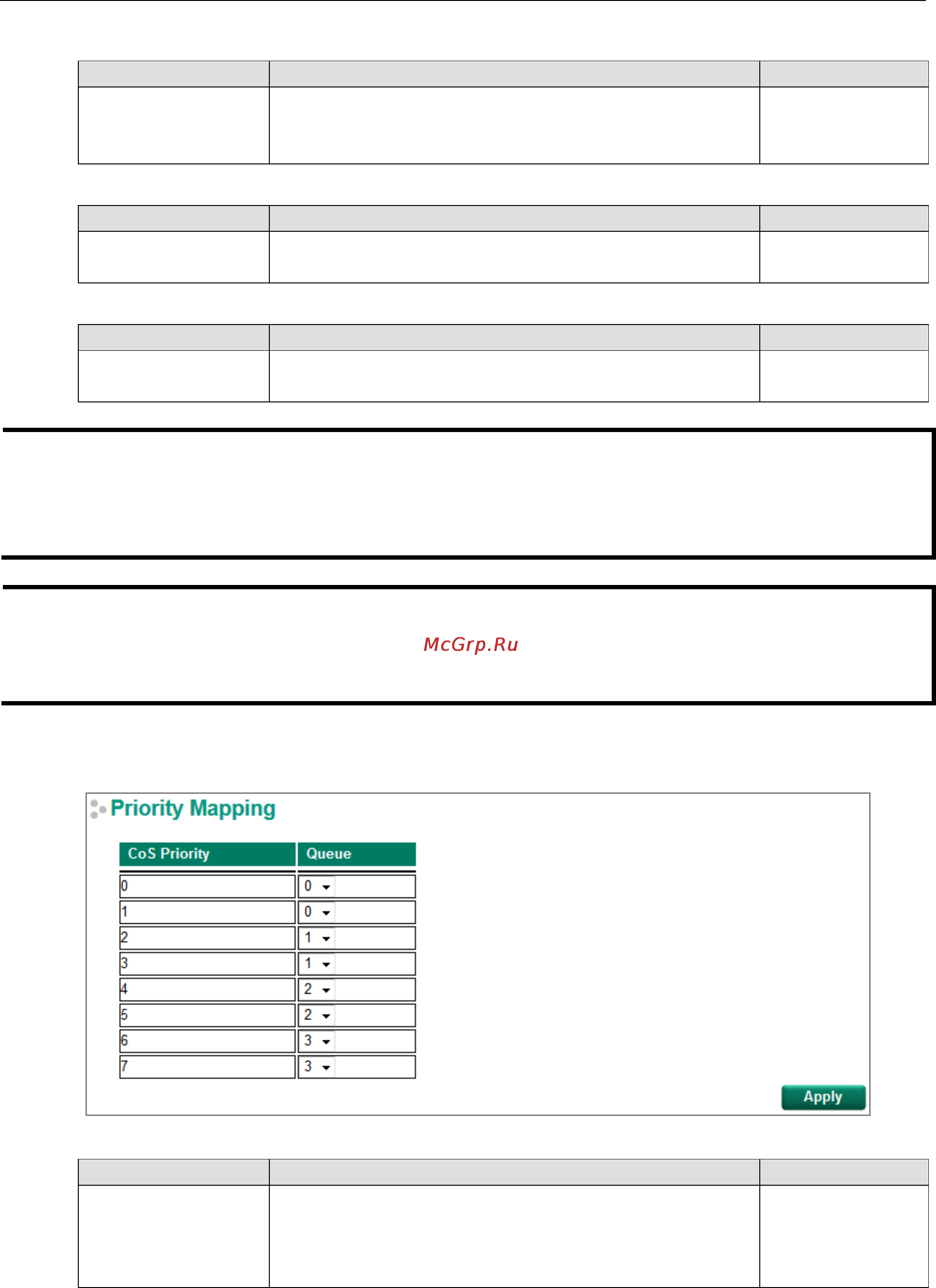 Moxa EDS-518E-4GTXSFP-T [72/116] Priority mapping type 1