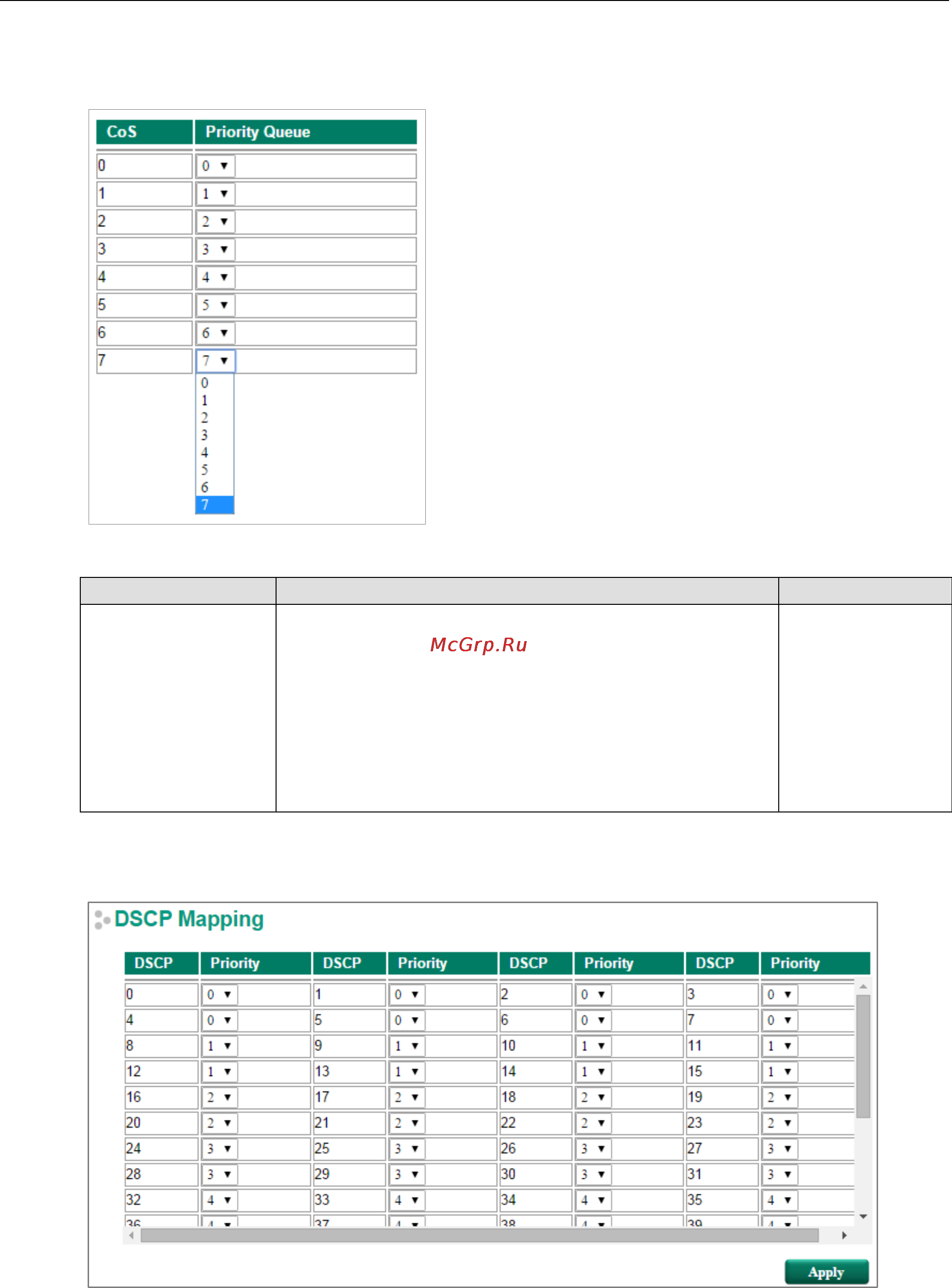 Moxa EDS-518E-4GTXSFP-T [73/116] Dscp mapping