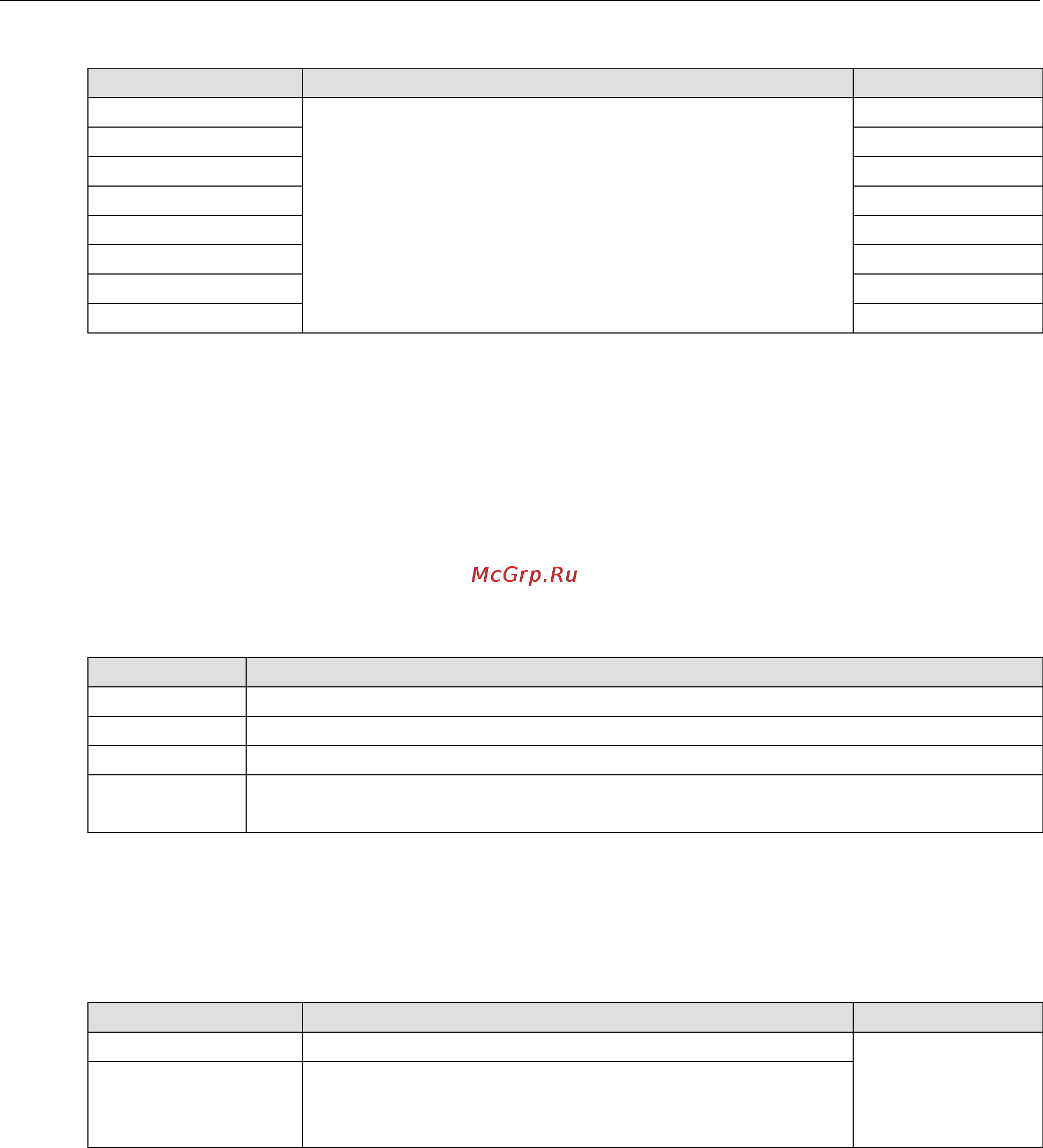 Moxa EDS-518E-4GTXSFP-T [74/116] Rate limiting