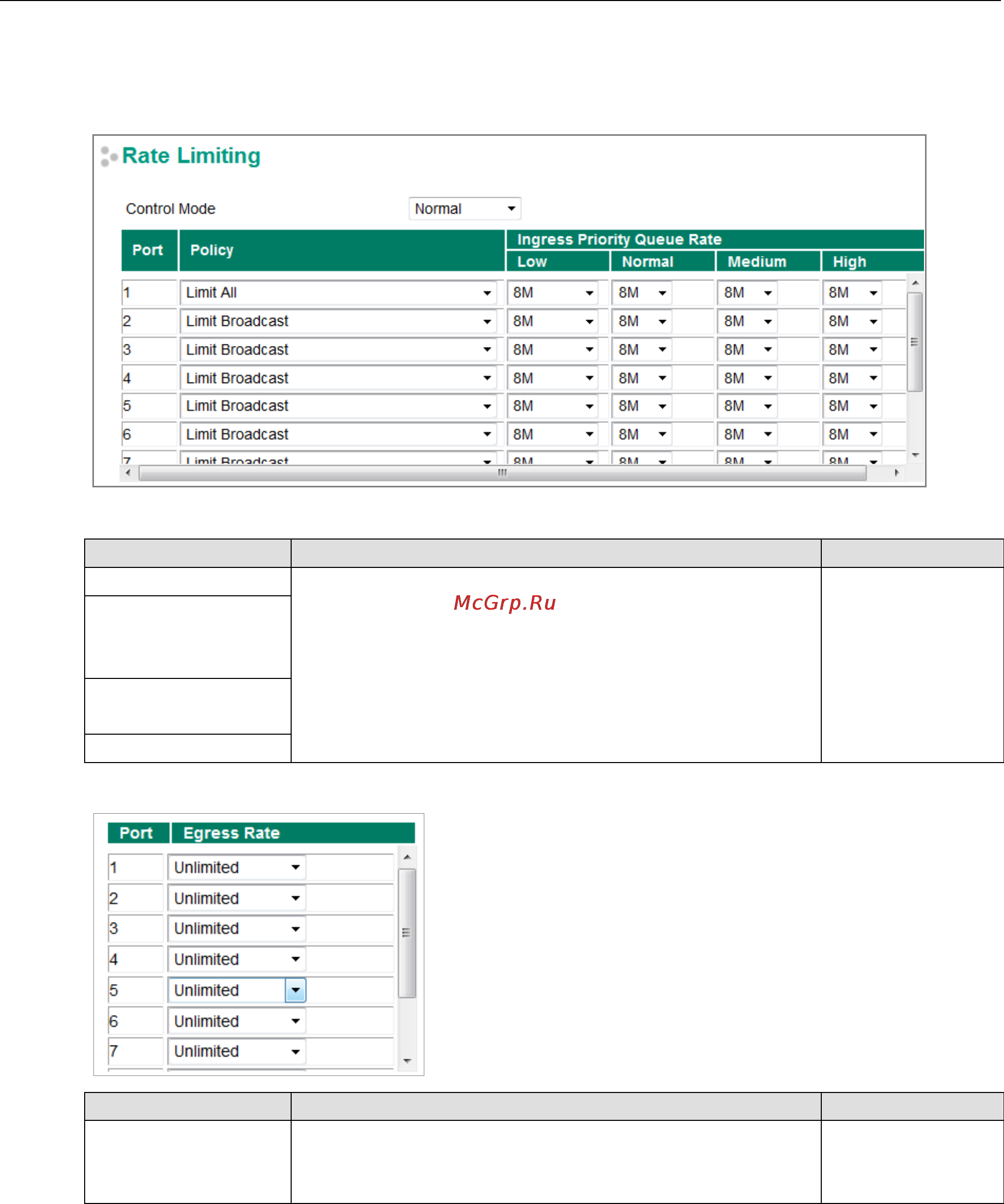 Moxa EDS-518E-4GTXSFP-T [75/116] Rate limiting normal