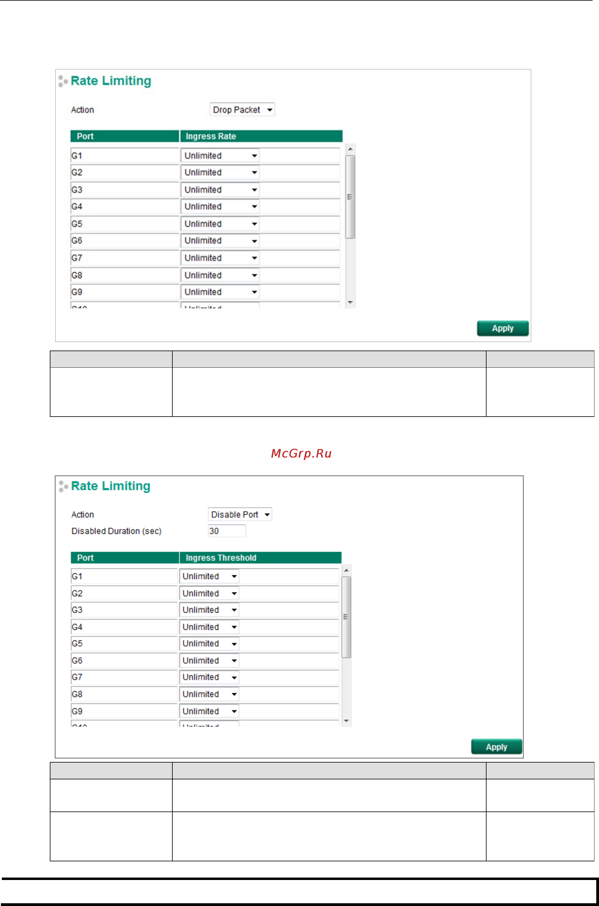 Moxa EDS-518E-4GTXSFP-T [77/116] Rate limiting drop packet