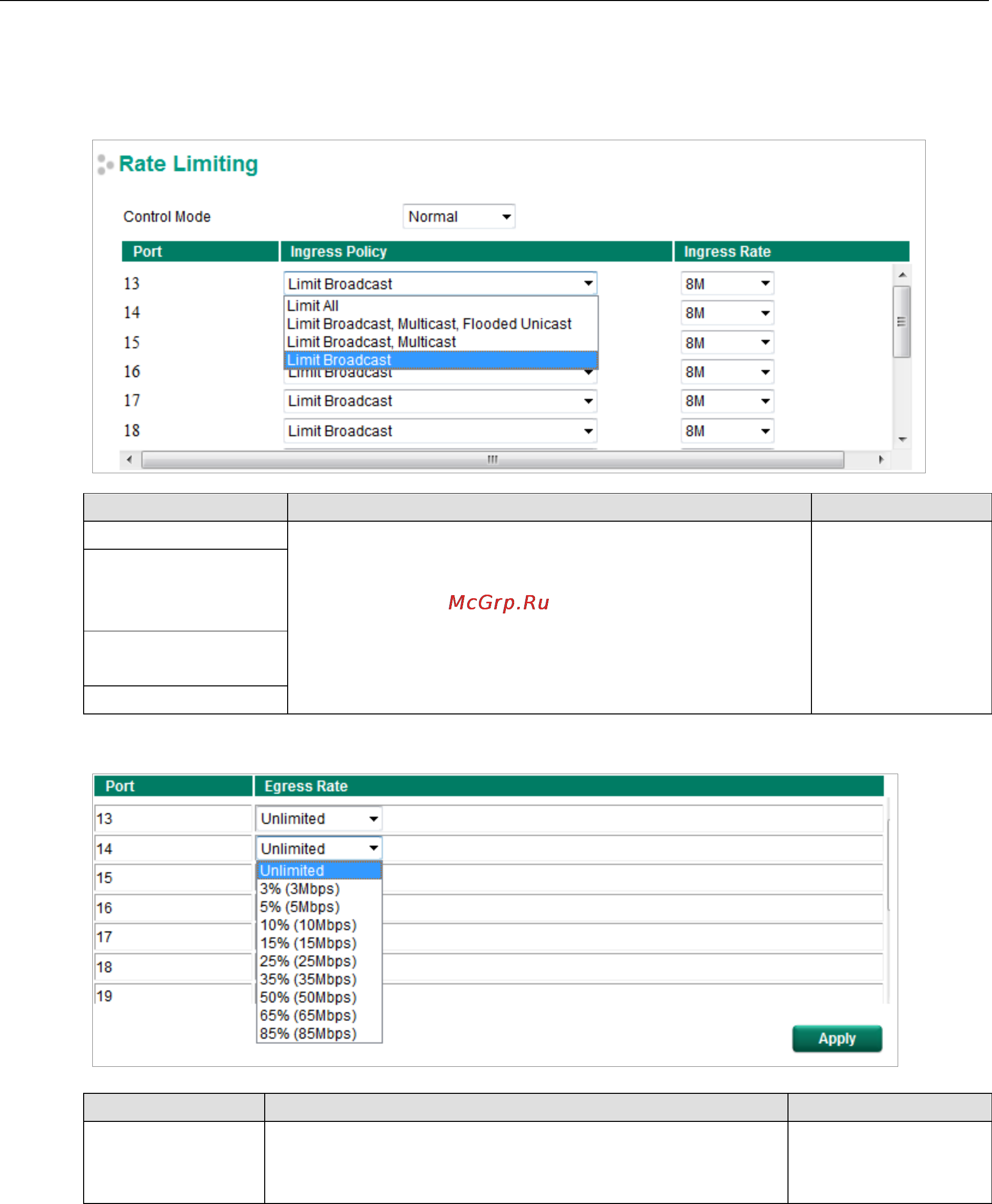 Moxa EDS-518E-4GTXSFP-T [80/116] Rate limiting normal