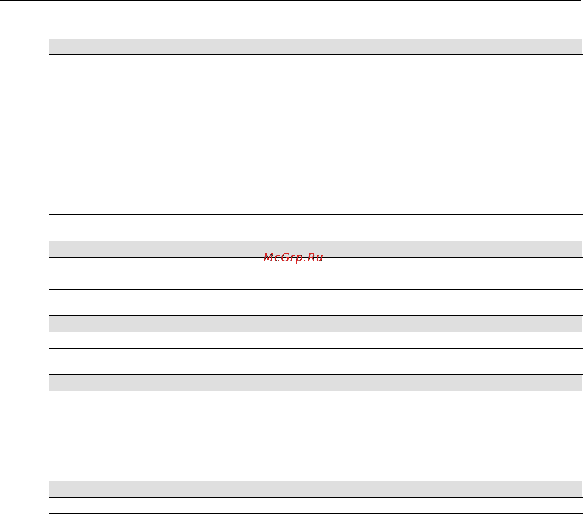 Moxa EDS-518E-4GTXSFP-T [87/116] Managed ethernet switch ui_2 _fw_5 x featured functions