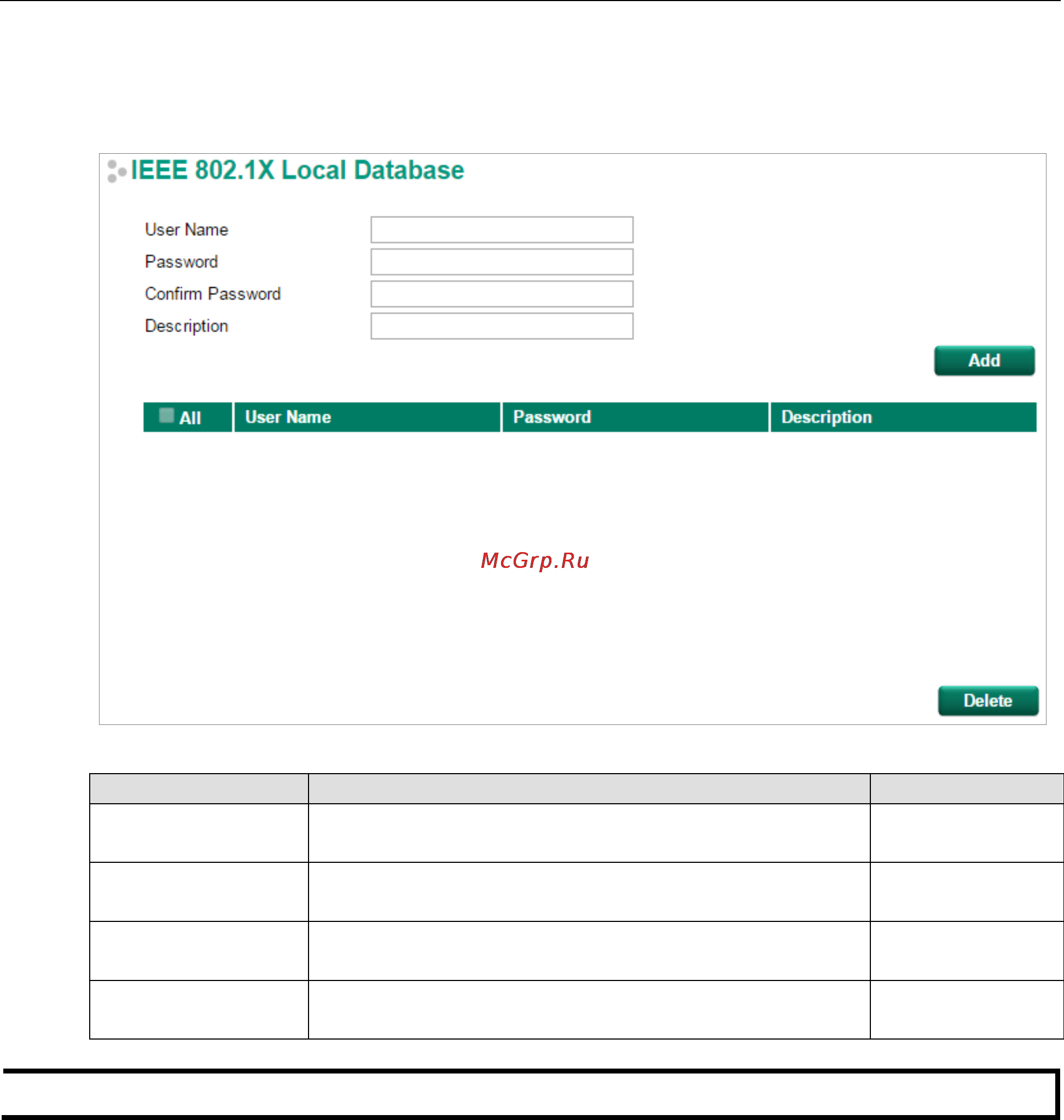 Moxa EDS-518E-4GTXSFP-T [88/116] Ieee 802 x local database