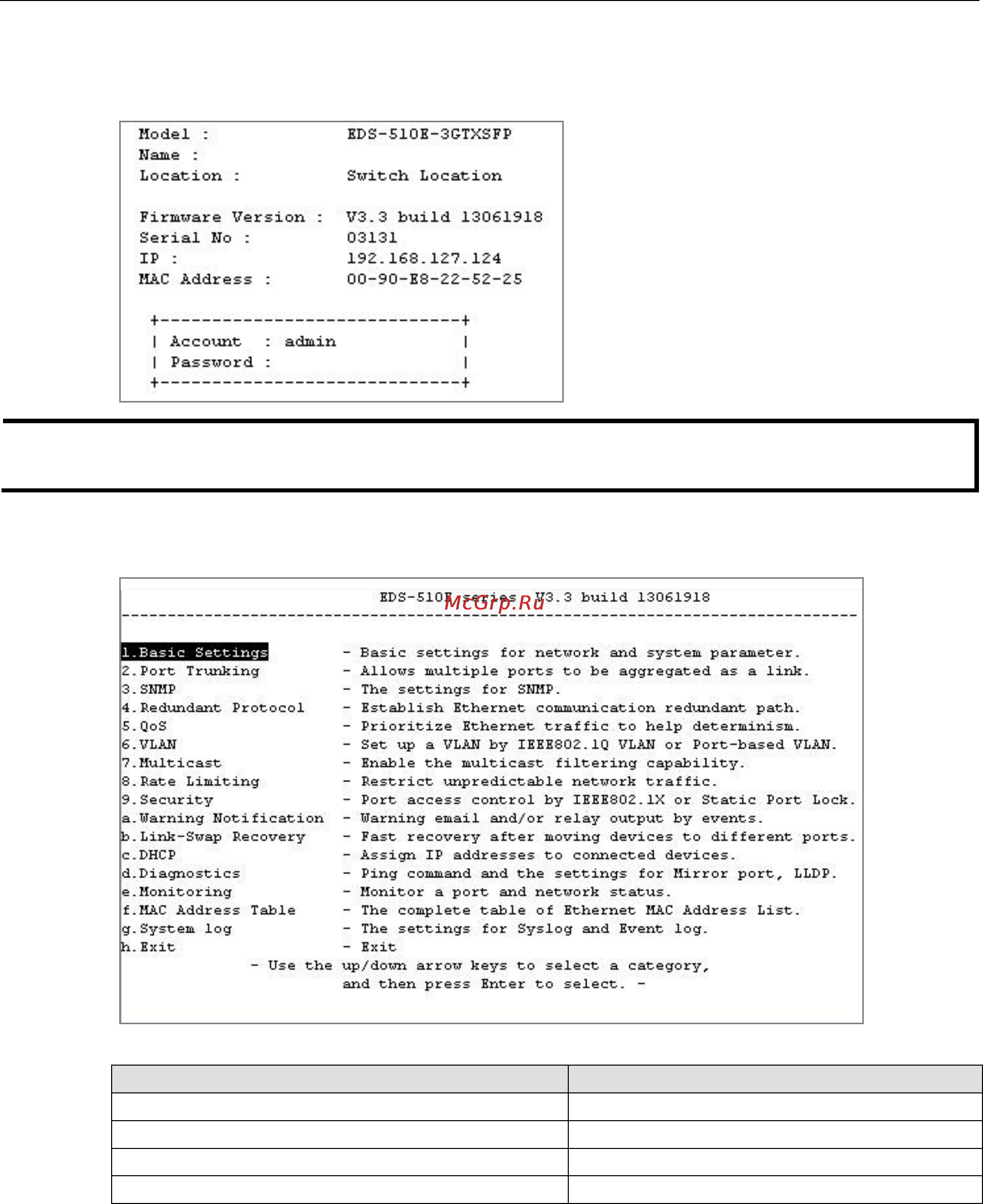 Moxa EDS-518E-4GTXSFP-T [9/116] Managed ethernet switch ui_2 _fw_5 x getting started