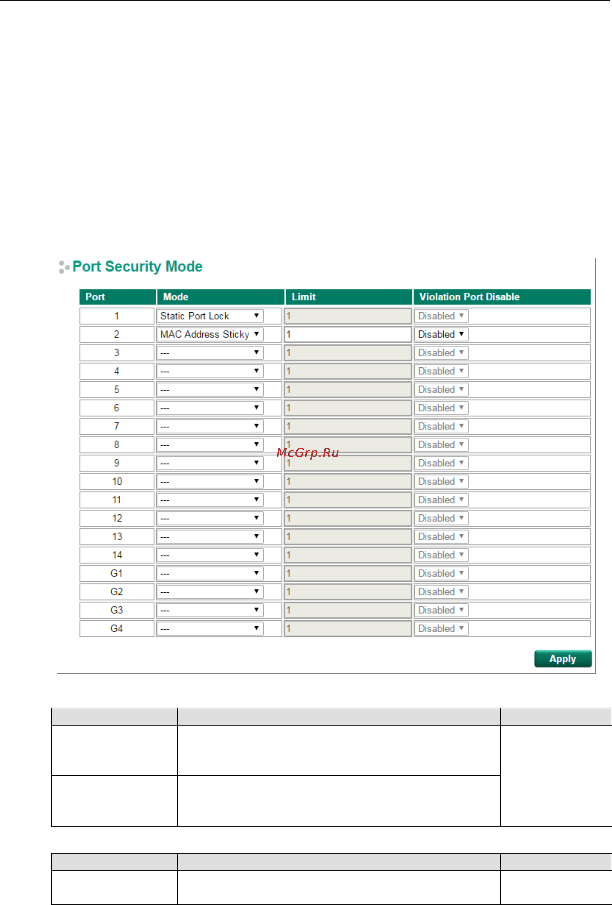 Moxa EDS-518E-4GTXSFP-T [91/116] Port security