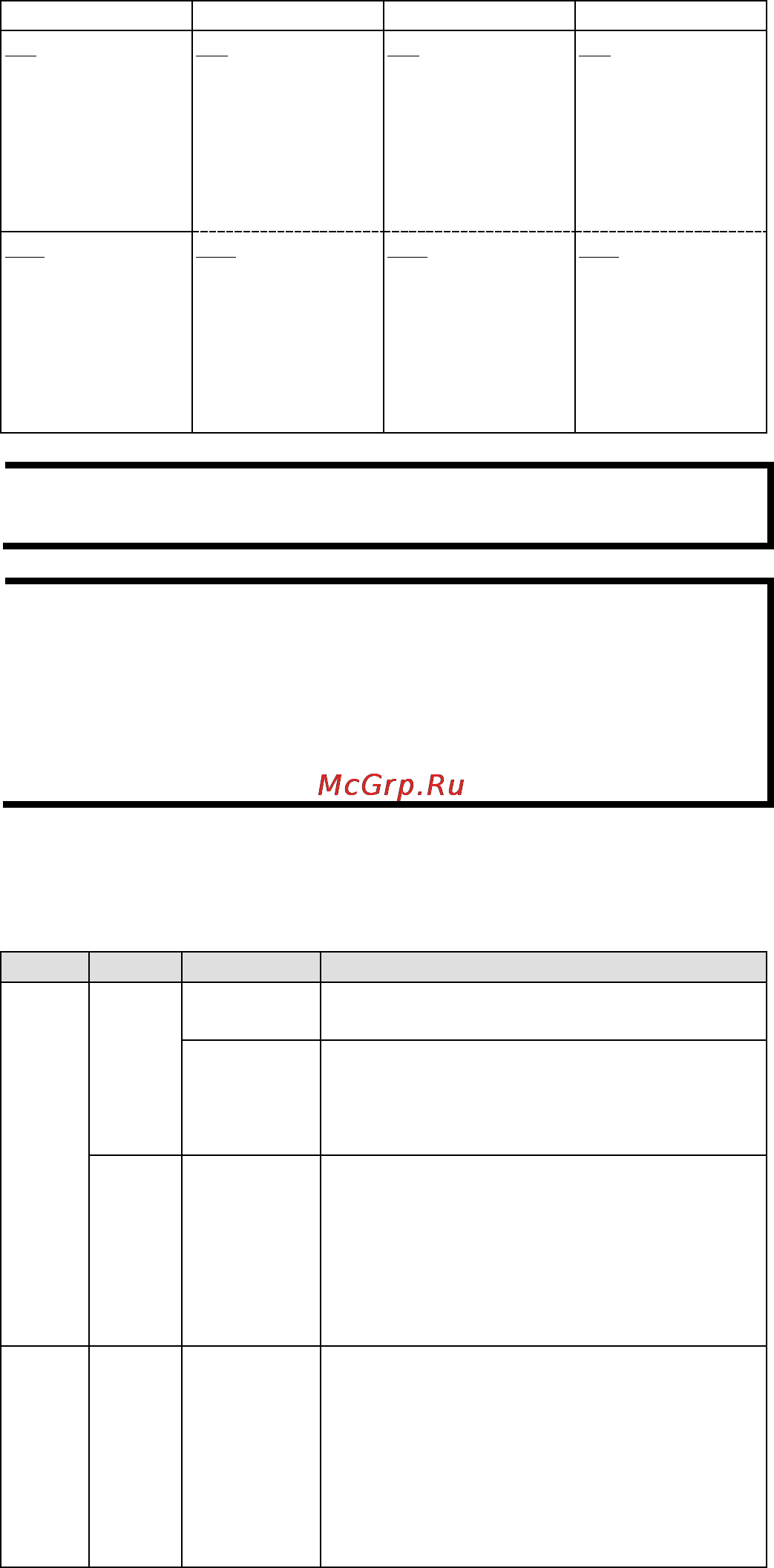 Moxa EDS-518E-SS-SC-4GTXSFP [15/18] Led indicators
