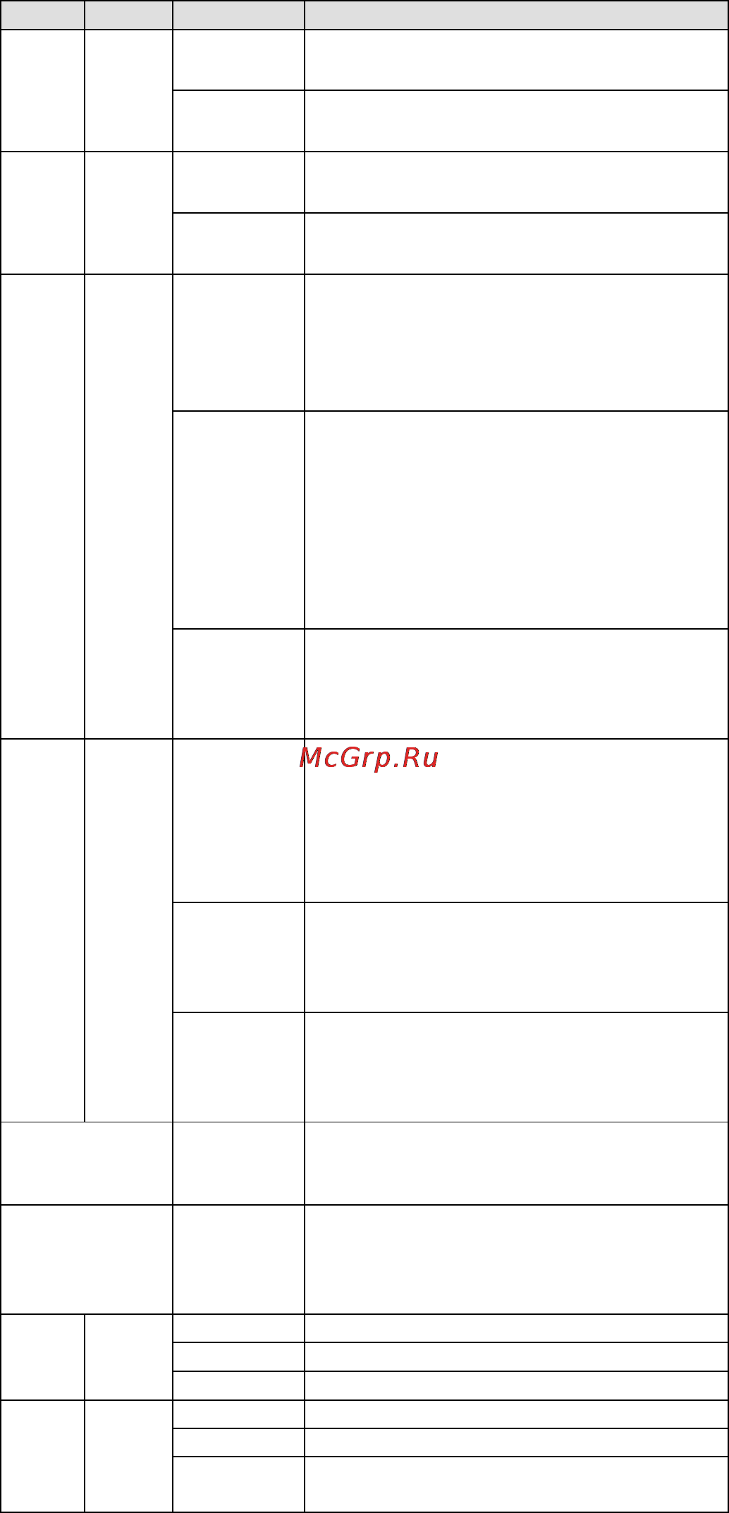 Moxa EDS-518E-SS-SC-4GTXSFP Руководство по аппаратной части онлайн [16/18] 169068
