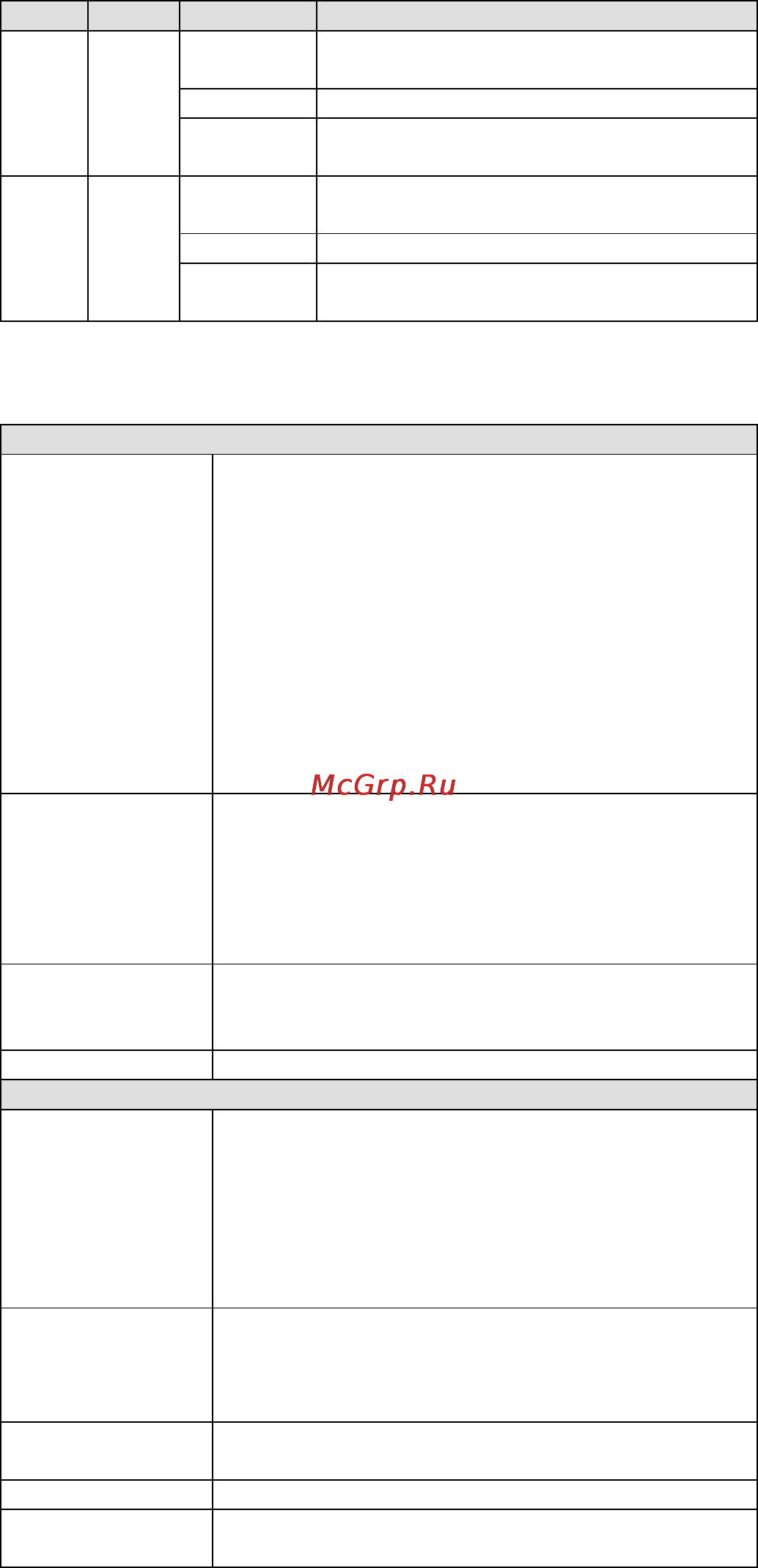 Moxa EDS-518E-SS-SC-4GTXSFP [17/18] Specifications
