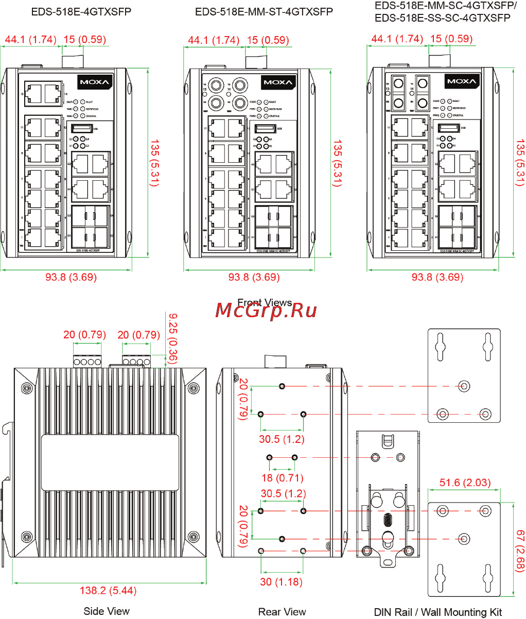Moxa EDS-518E-4GTXSFP-T [5/18] Mounting dimensions