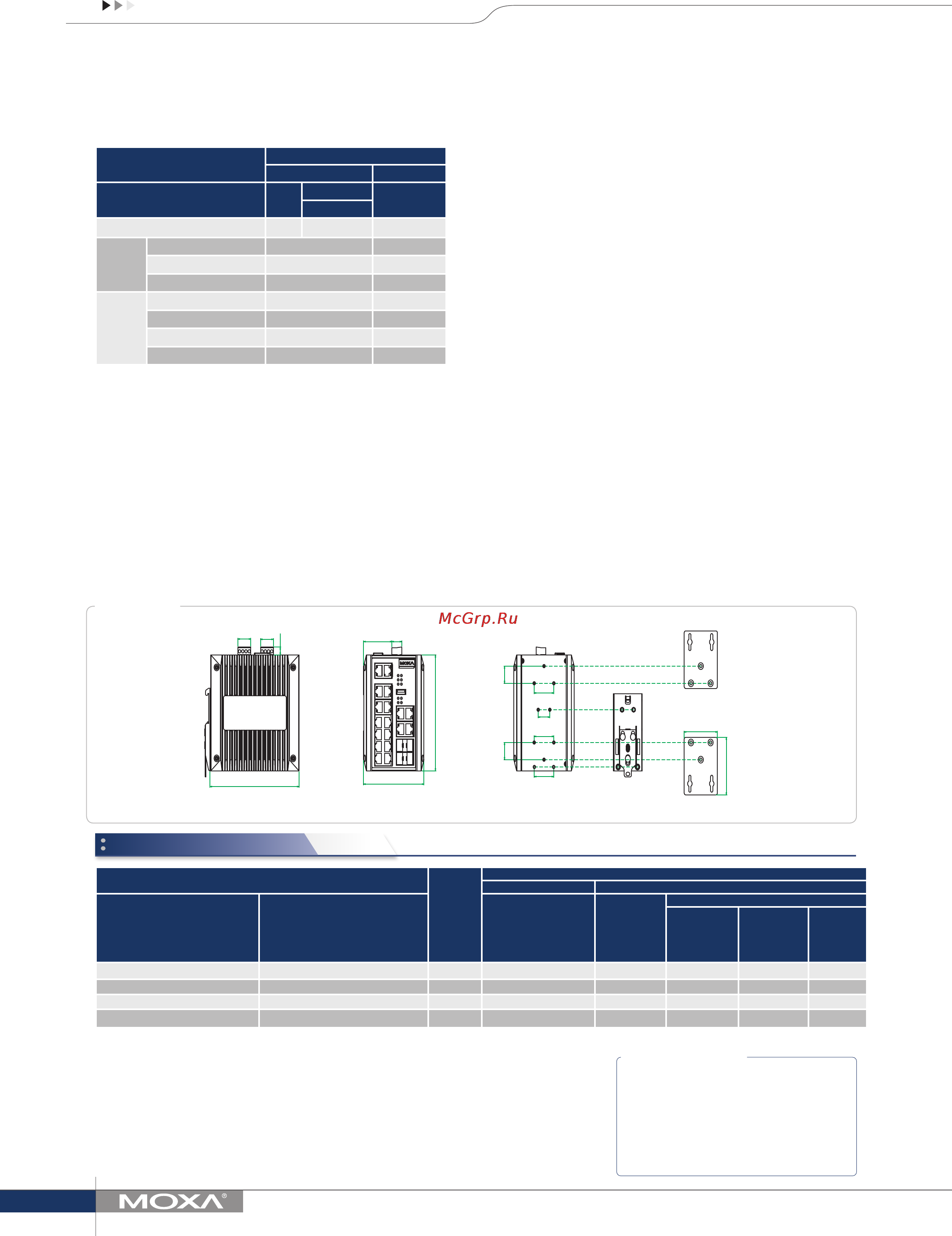 Moxa EDS-518E-SS-SC-4GTXSFP-T [2/2] Ordering information