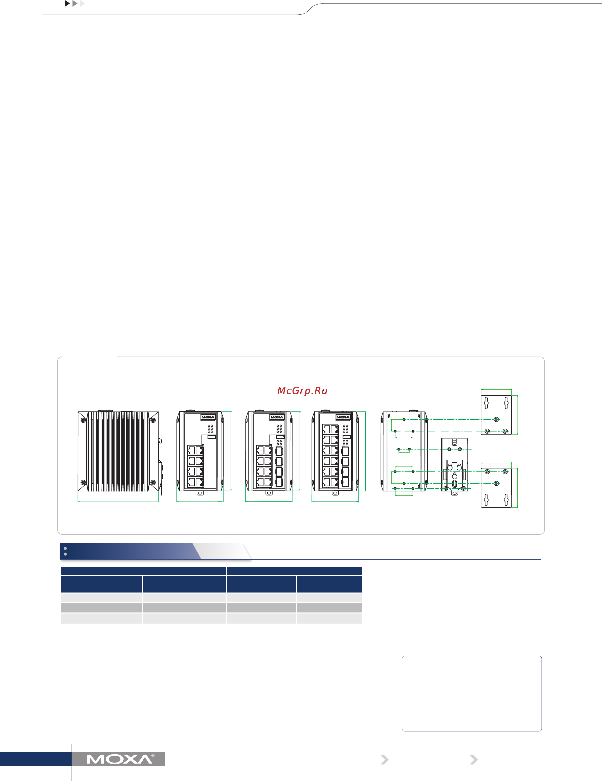 Moxa EDS-G516E-4GSFP-T [2/6] Ordering information
