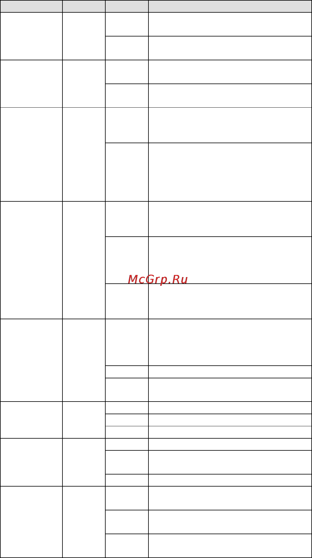Moxa EDS-518A-T [14/17] Led indicators
