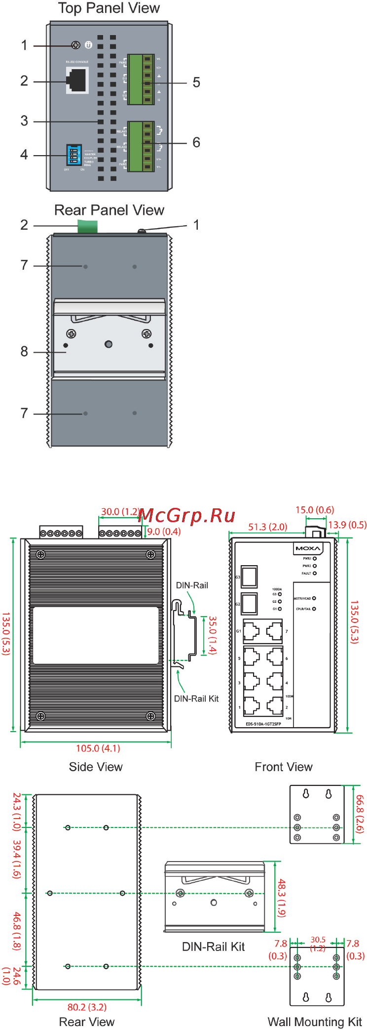 Moxa EDS-510A-3SFP-T [4/17] Mounting dimensions