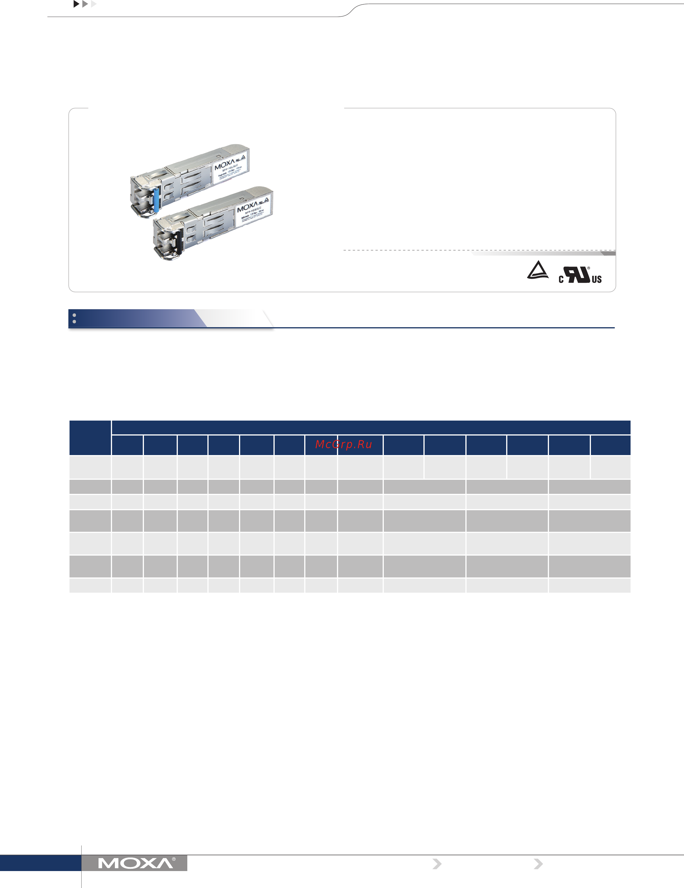 Moxa EDS-510A-3SFP [3/4] Sfp 1g series