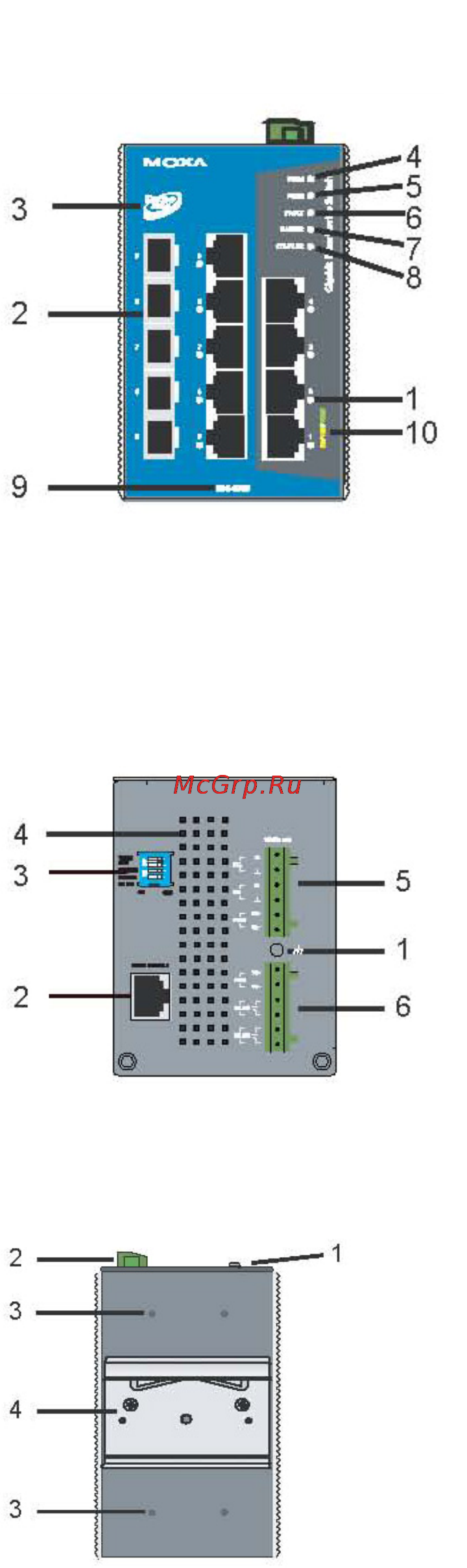 Moxa EDS-G509 [3/14] Внешний вид коммутатора eds g509