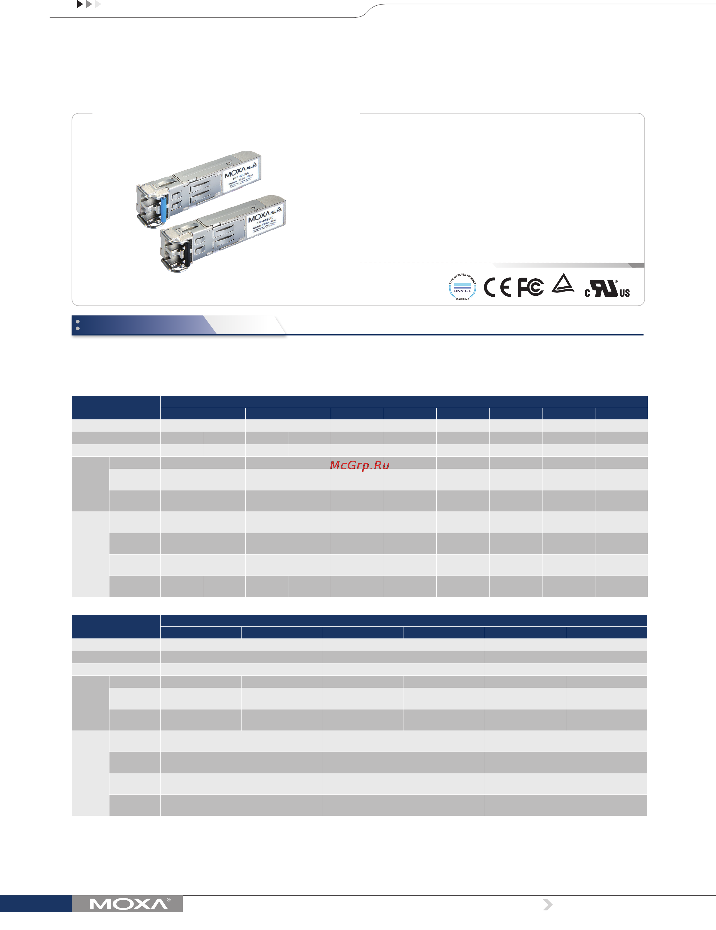 Moxa EDS-G509 [3/5] Sfp 1g series