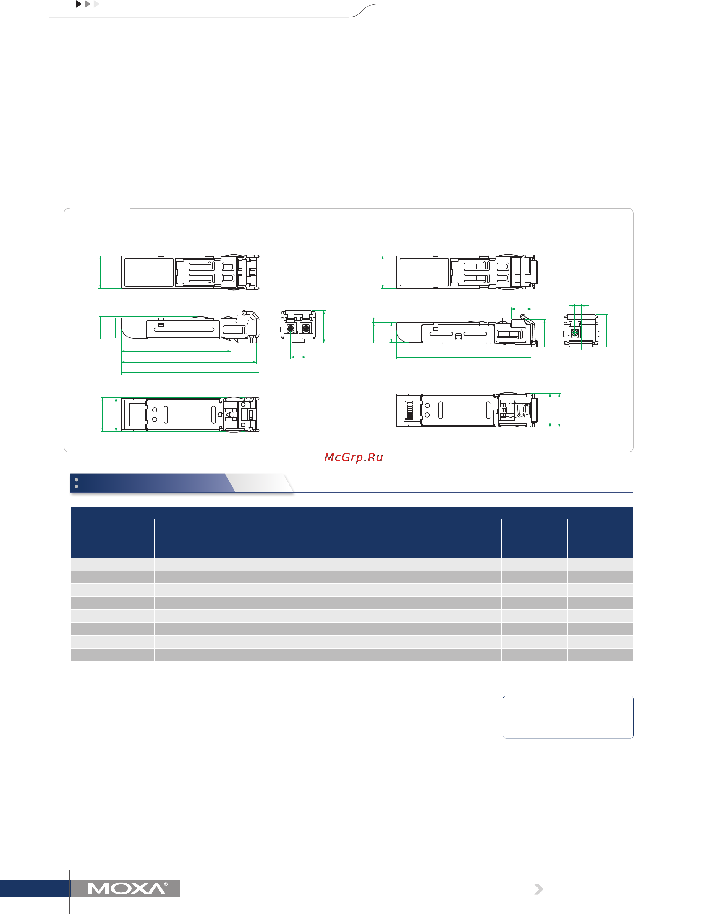 Moxa EDS-G509 [4/5] Ordering information