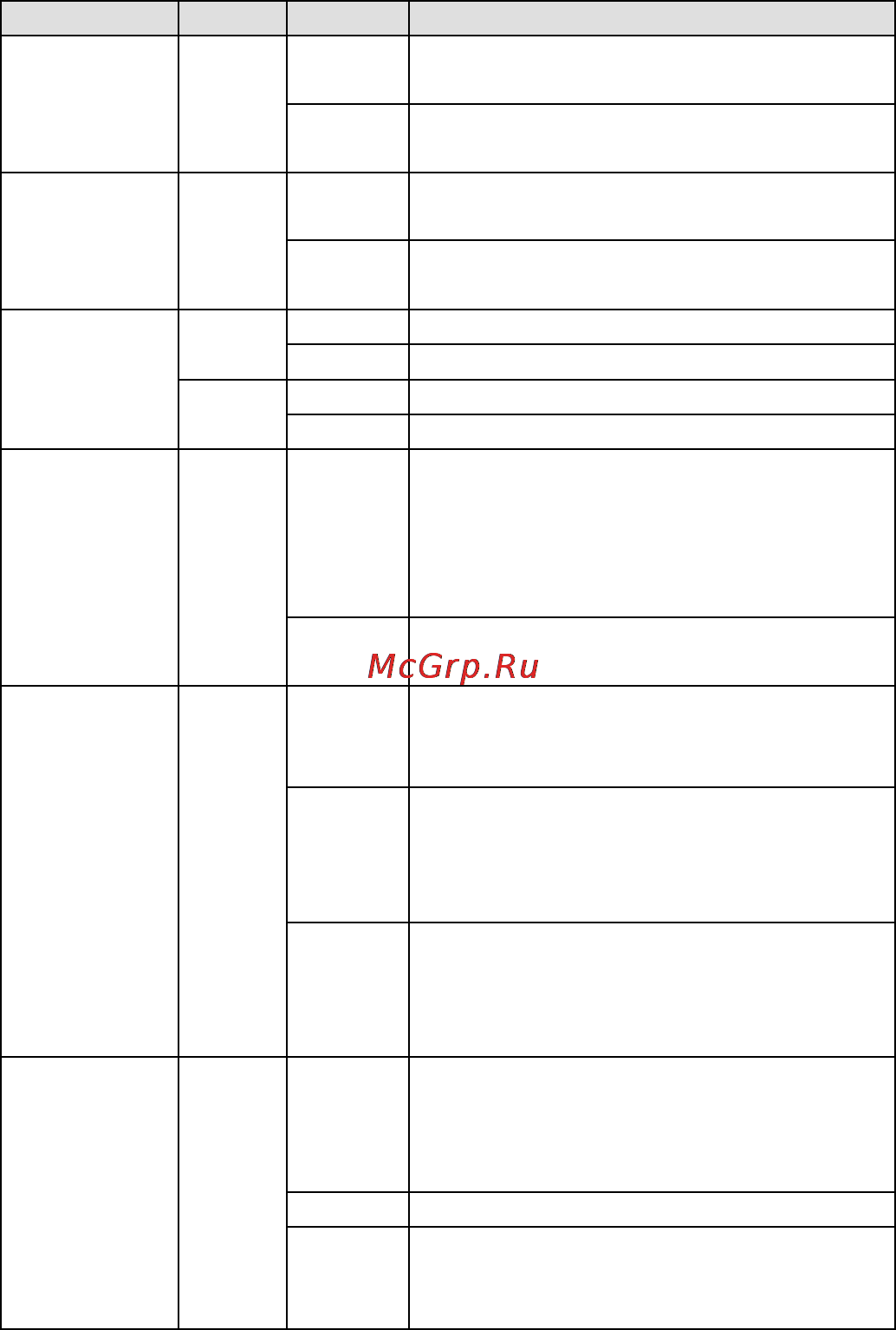Moxa PT-508-MM-SC-24 [12/15] Front panel leds