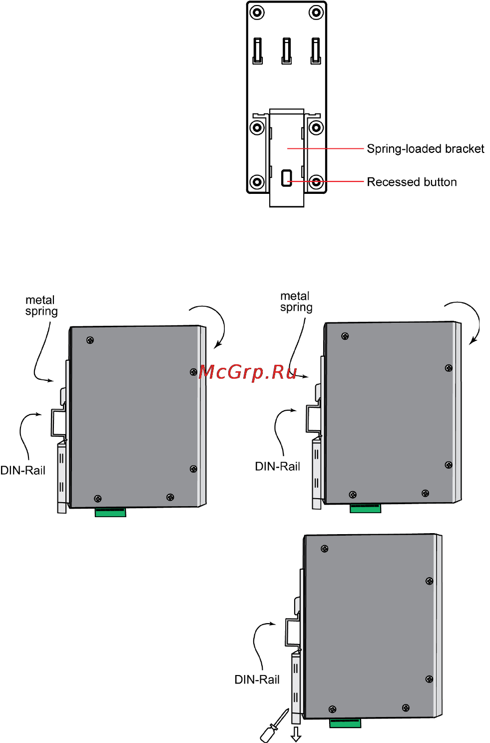 Moxa PT-508-MM-SC-24 [5/15] Din rail mounting