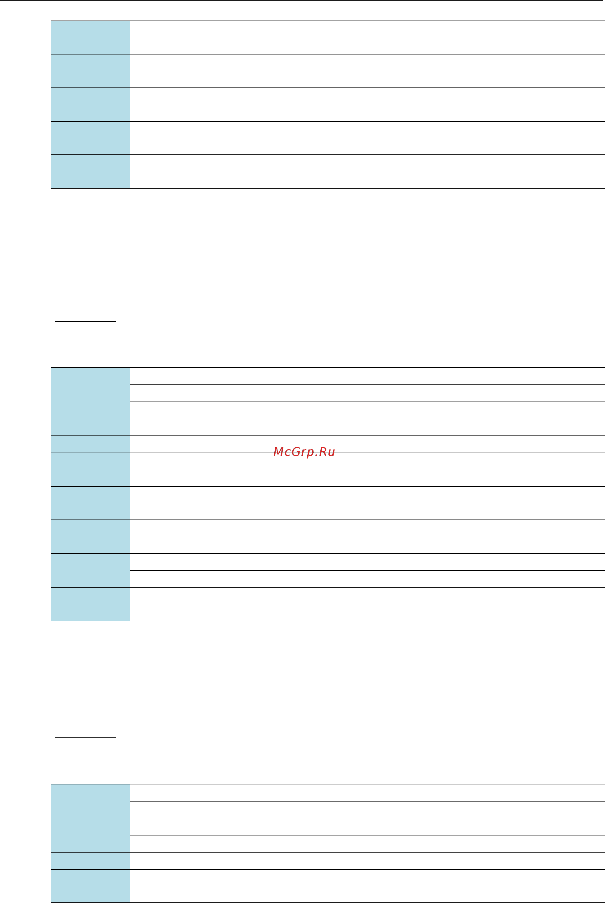Moxa IKS-6726A-2GTXSFP-24-T [128/155] Spanning tree mst forward time