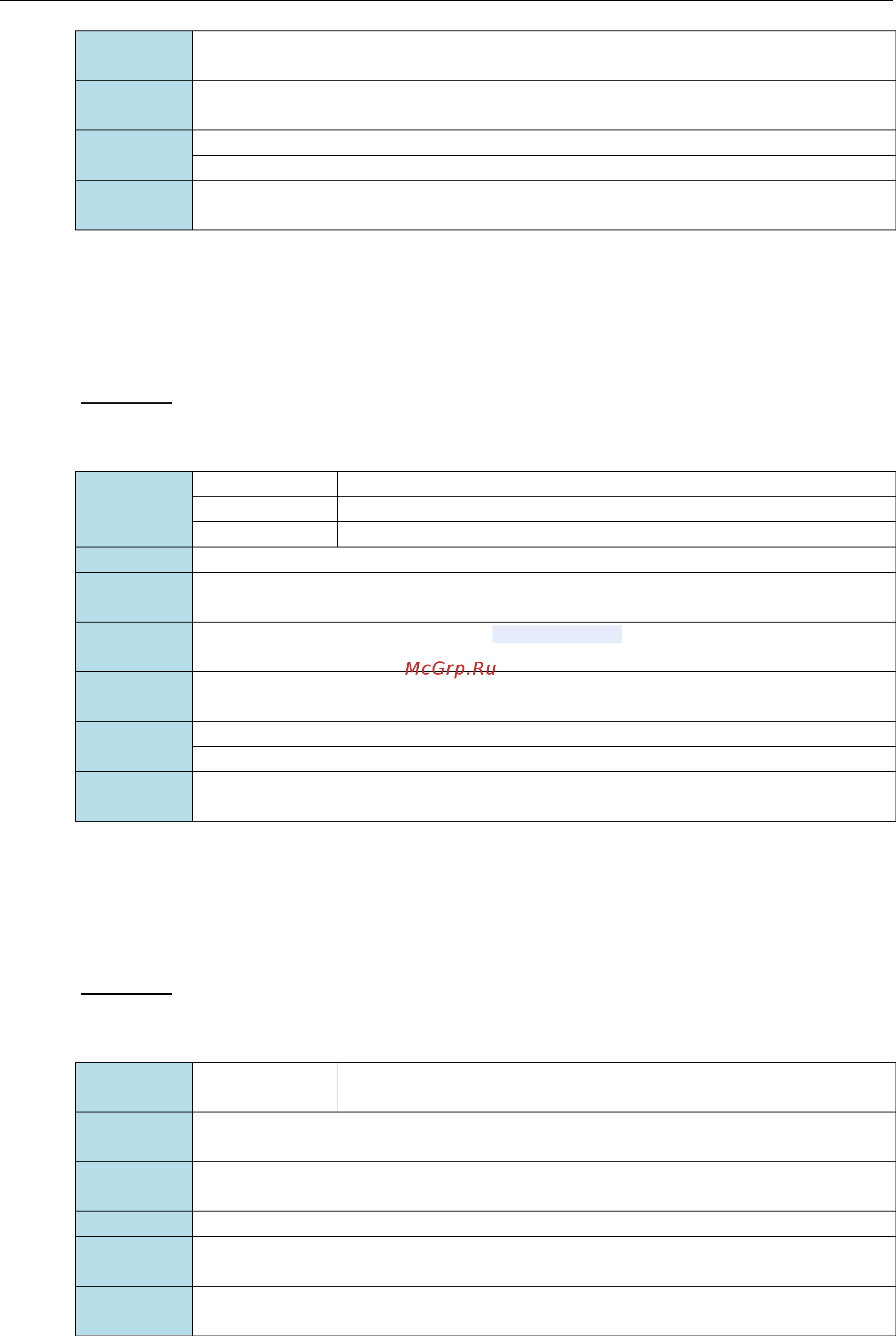 Moxa PM-7200-4MSC2TX [133/155] Spanning tree priority