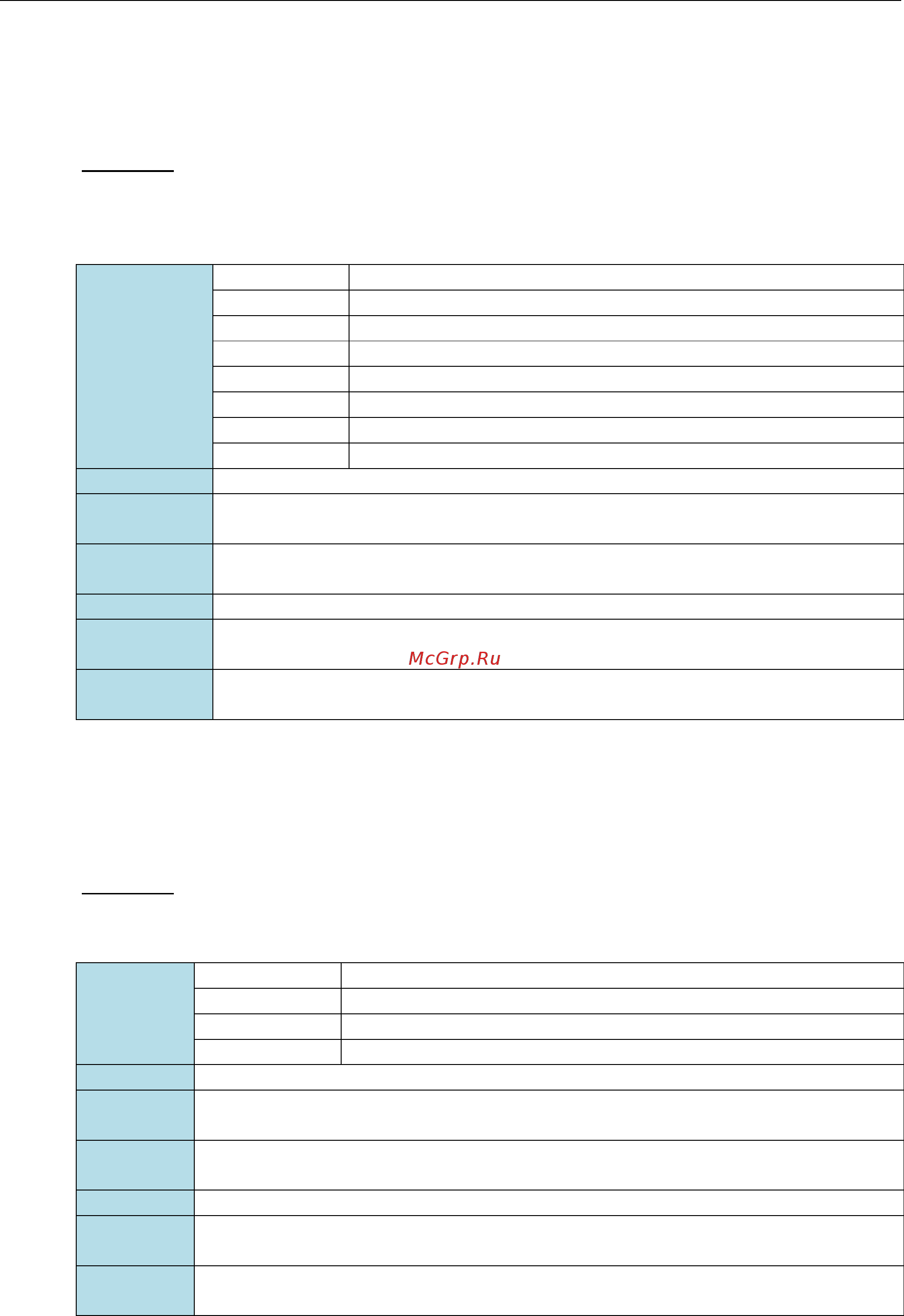 Moxa PT-508-SS-LC-HV [42/155] Ip ospf auth