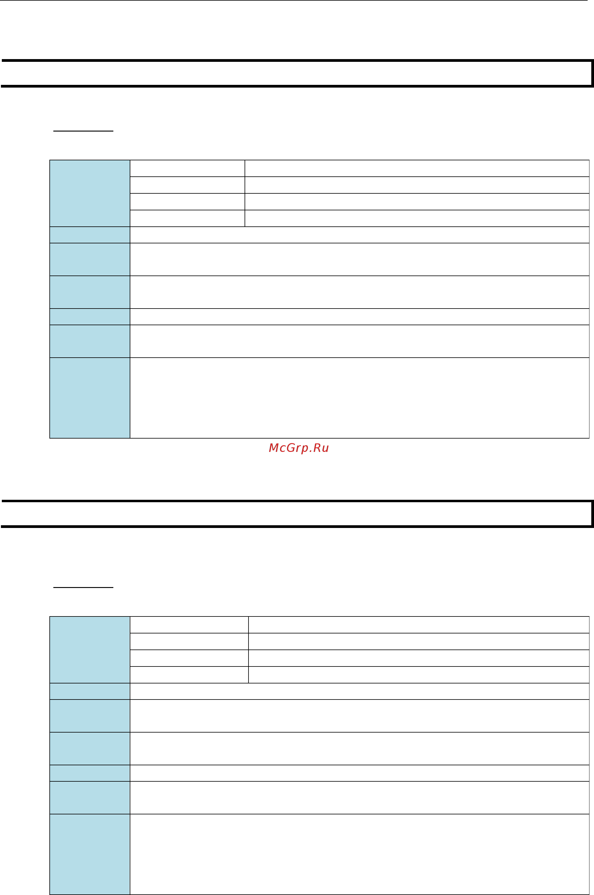 Moxa PM-7200-6SSC [46/155] Ip pim sm hello interval