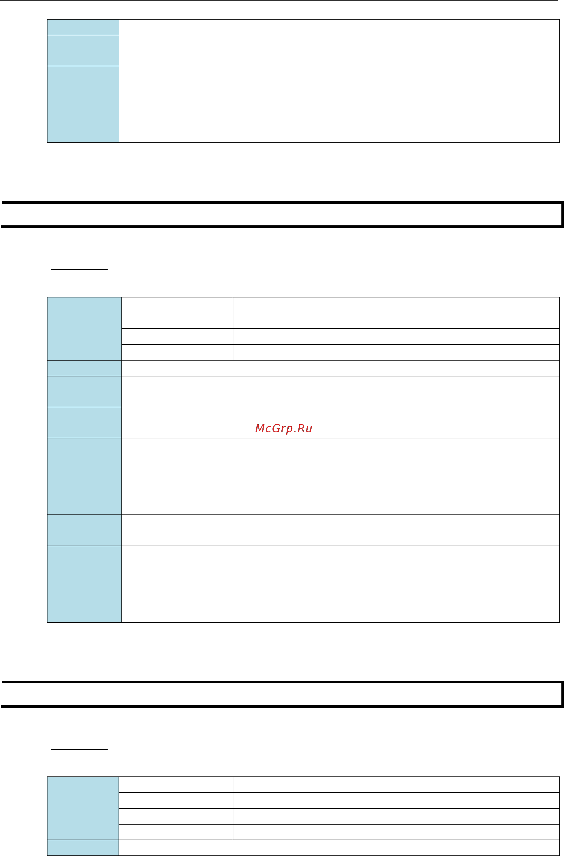 Moxa TN-5816BP-HV-HV [98/155] Ics g7852a 4xg show ip pim sm bsr pim bsr bsr address priority hash mask length 172 30 0 4