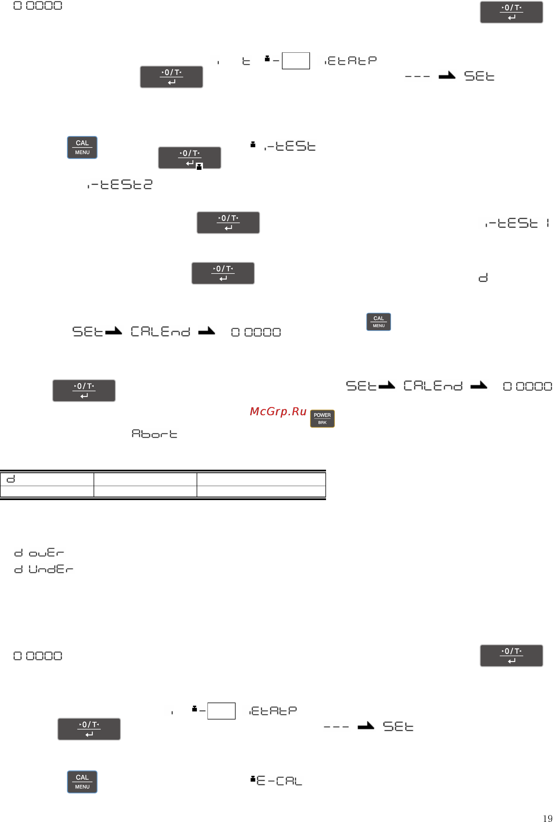 CAS CBX-32KH Руководство по эксплуатации онлайн [25/30] 169124