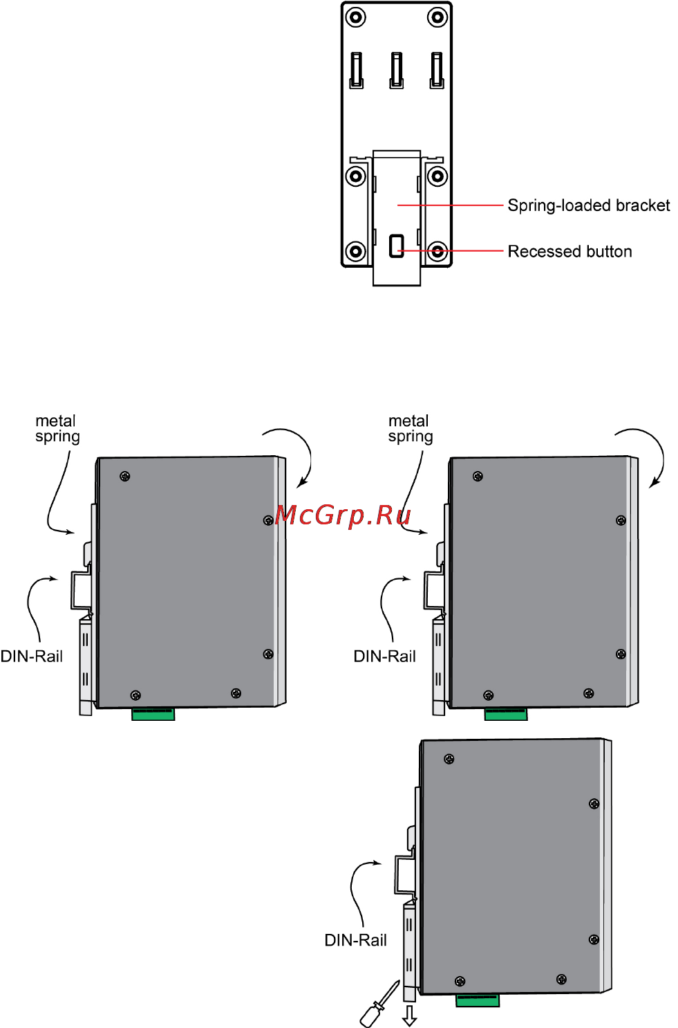 Moxa PT-510-MM-SC-48 [5/15] Din rail mounting