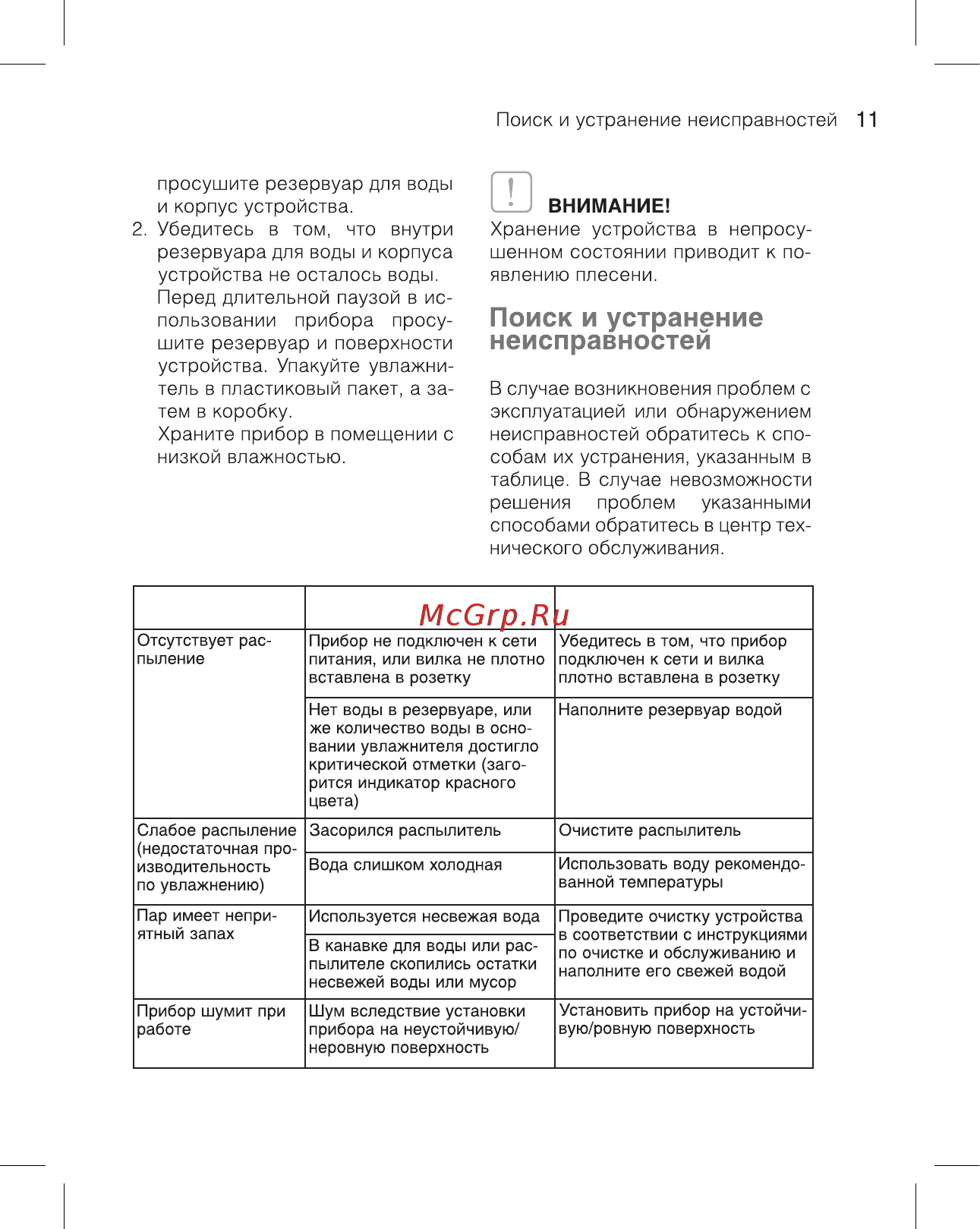 Ballu UHB-260 Aroma Инструкция по эксплуатации онлайн [11/20] 301548