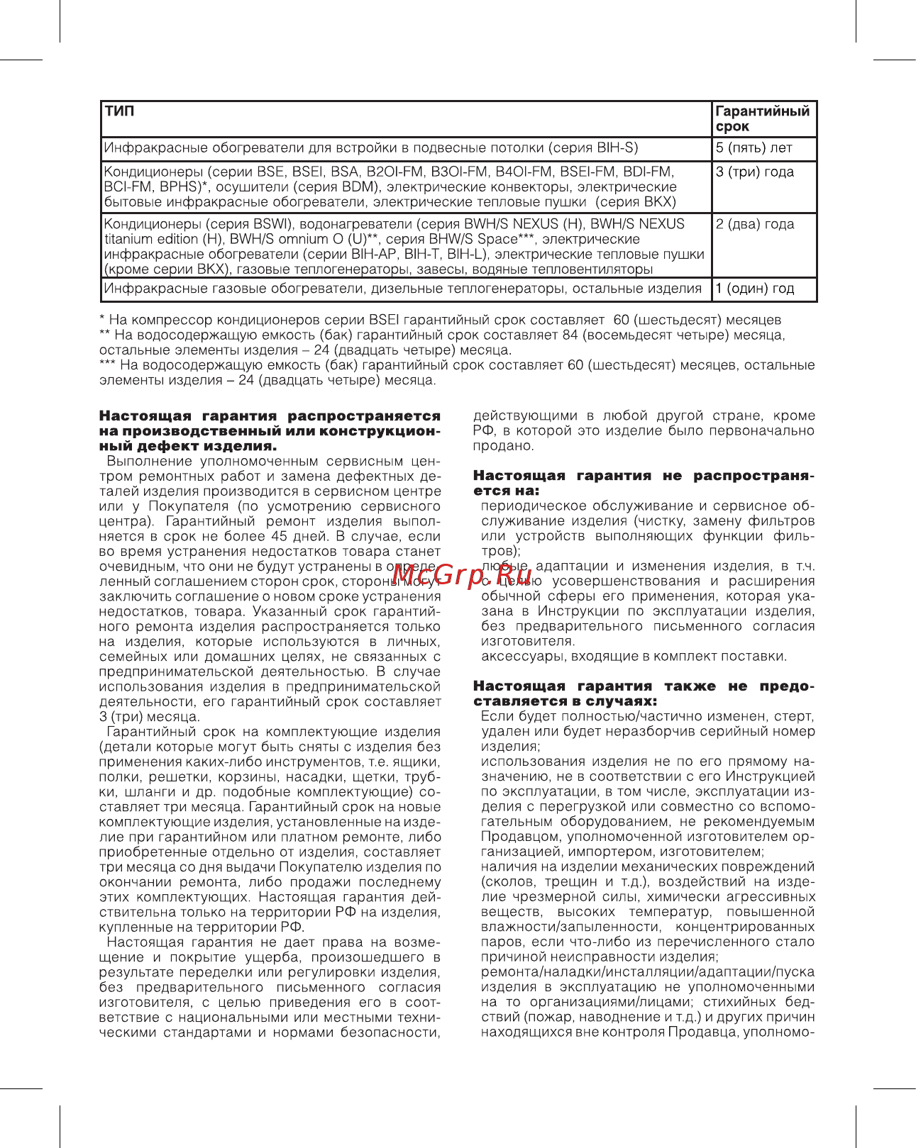 Ballu Hello Kitty UHB-260 Aroma Инструкция по эксплуатации онлайн [16/20] 357144