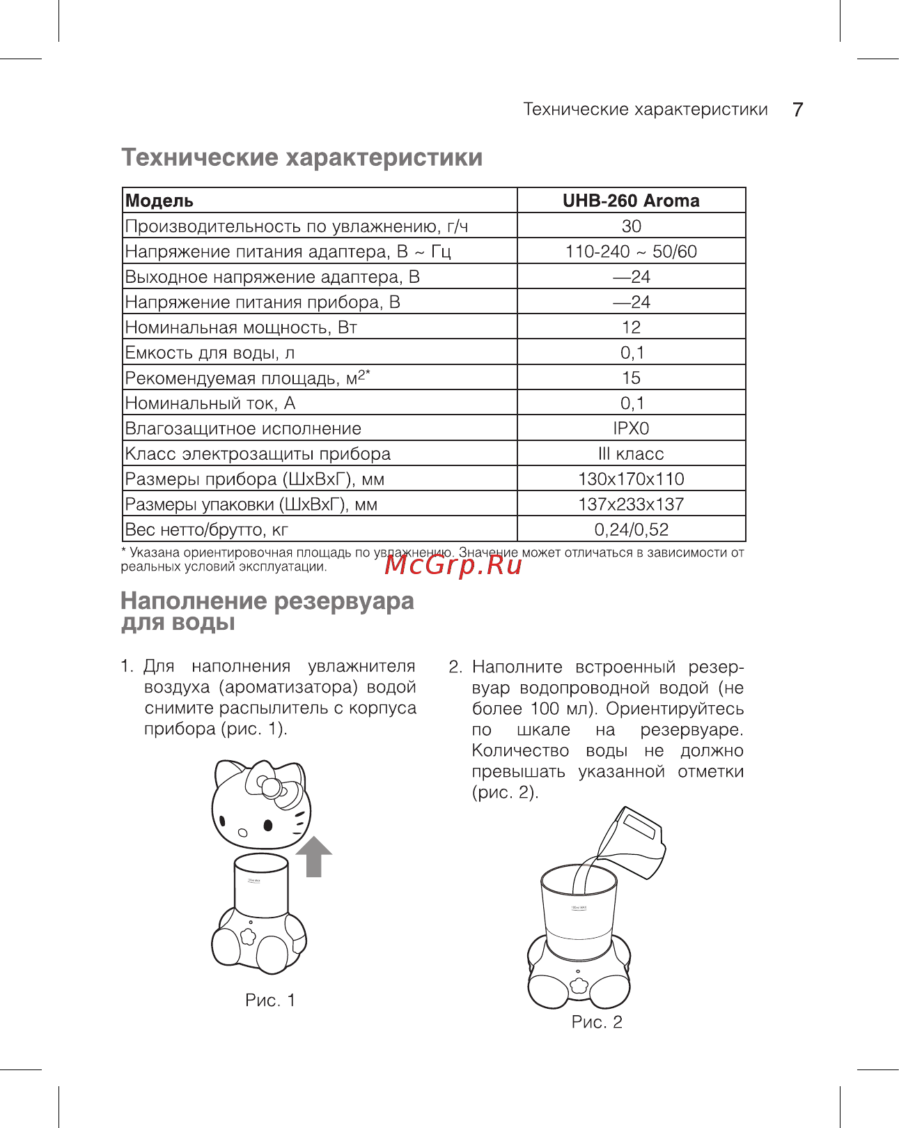 Ballu Hello Kitty UHB-260 Aroma Инструкция по эксплуатации онлайн [7/20] 357144