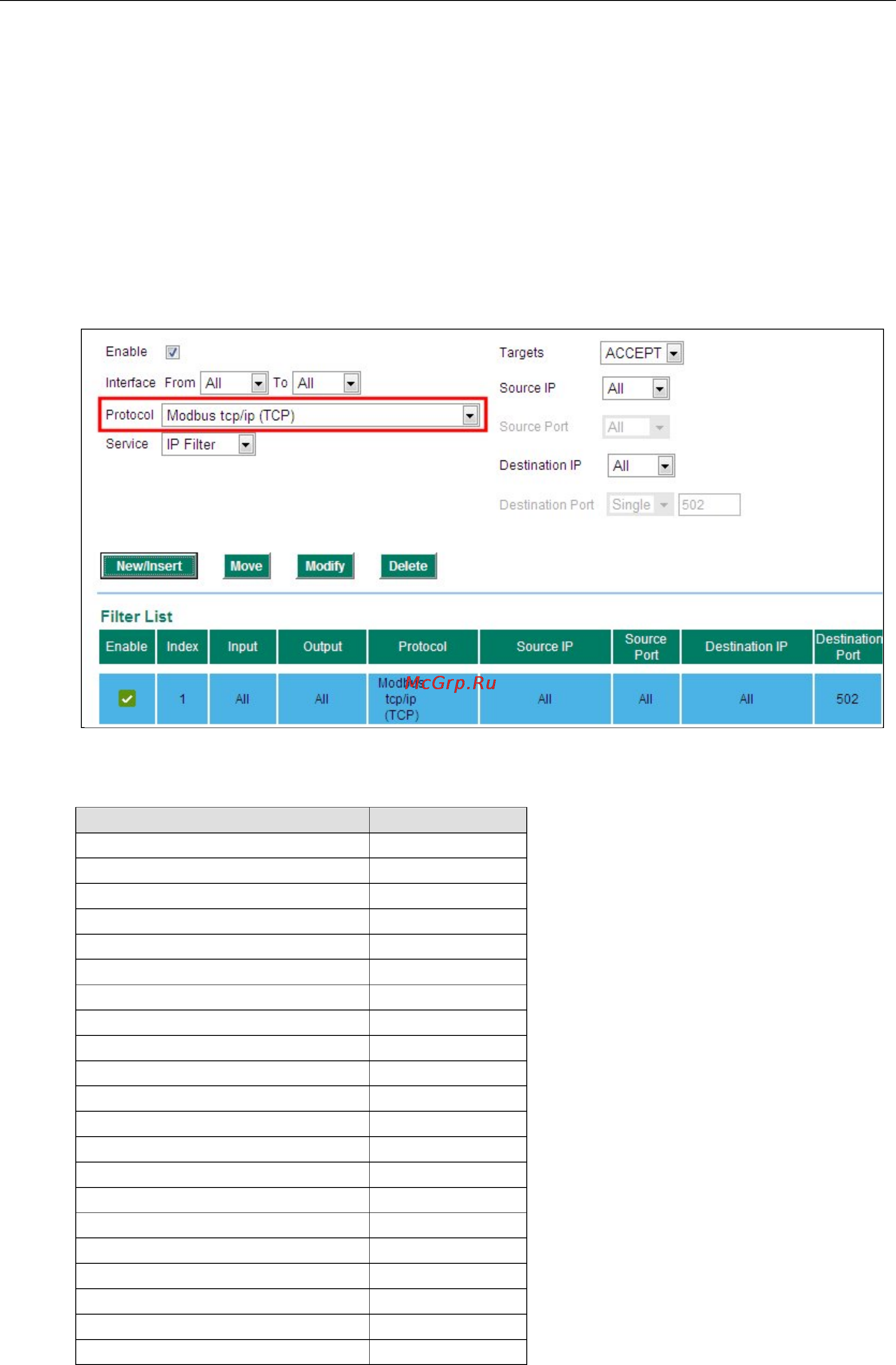 Moxa EDR-810-2GSFP [110/139] Quick automation profile