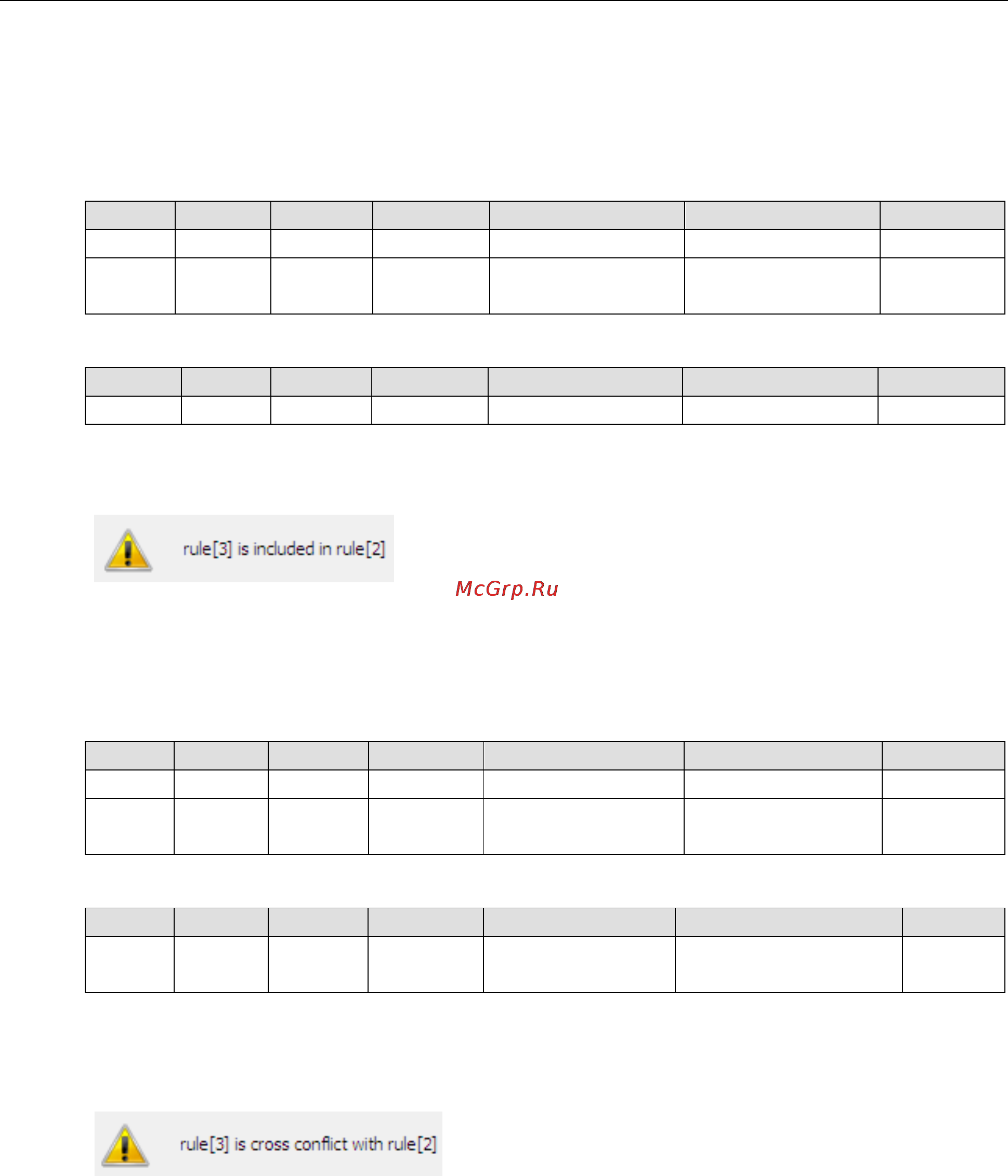 Moxa EDR-810-VPN-2GSFP [113/139] Cross conflict policy x cross conflicts with policy y