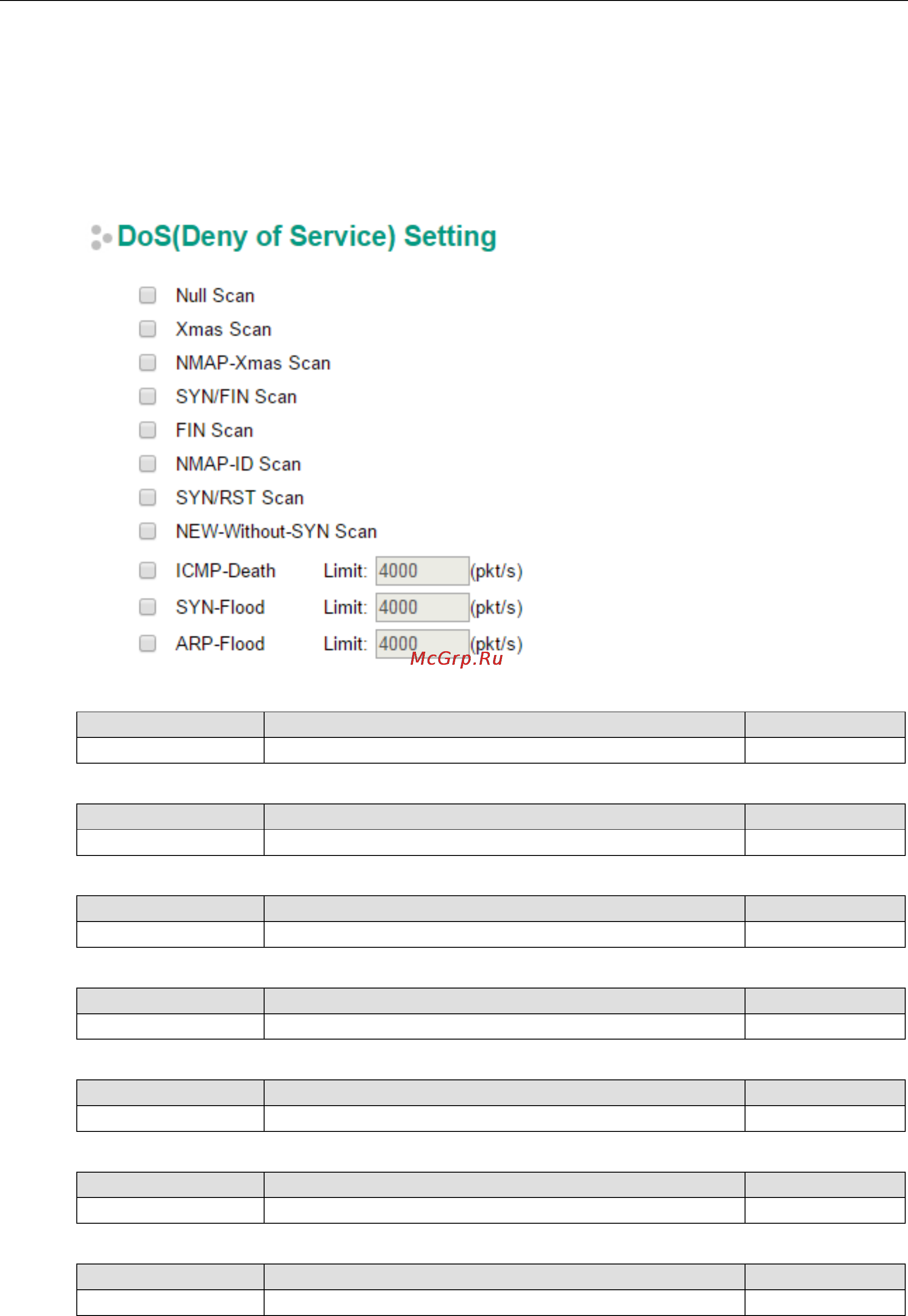 Moxa EDR-G903-T [118/139] Denial of service dos defense