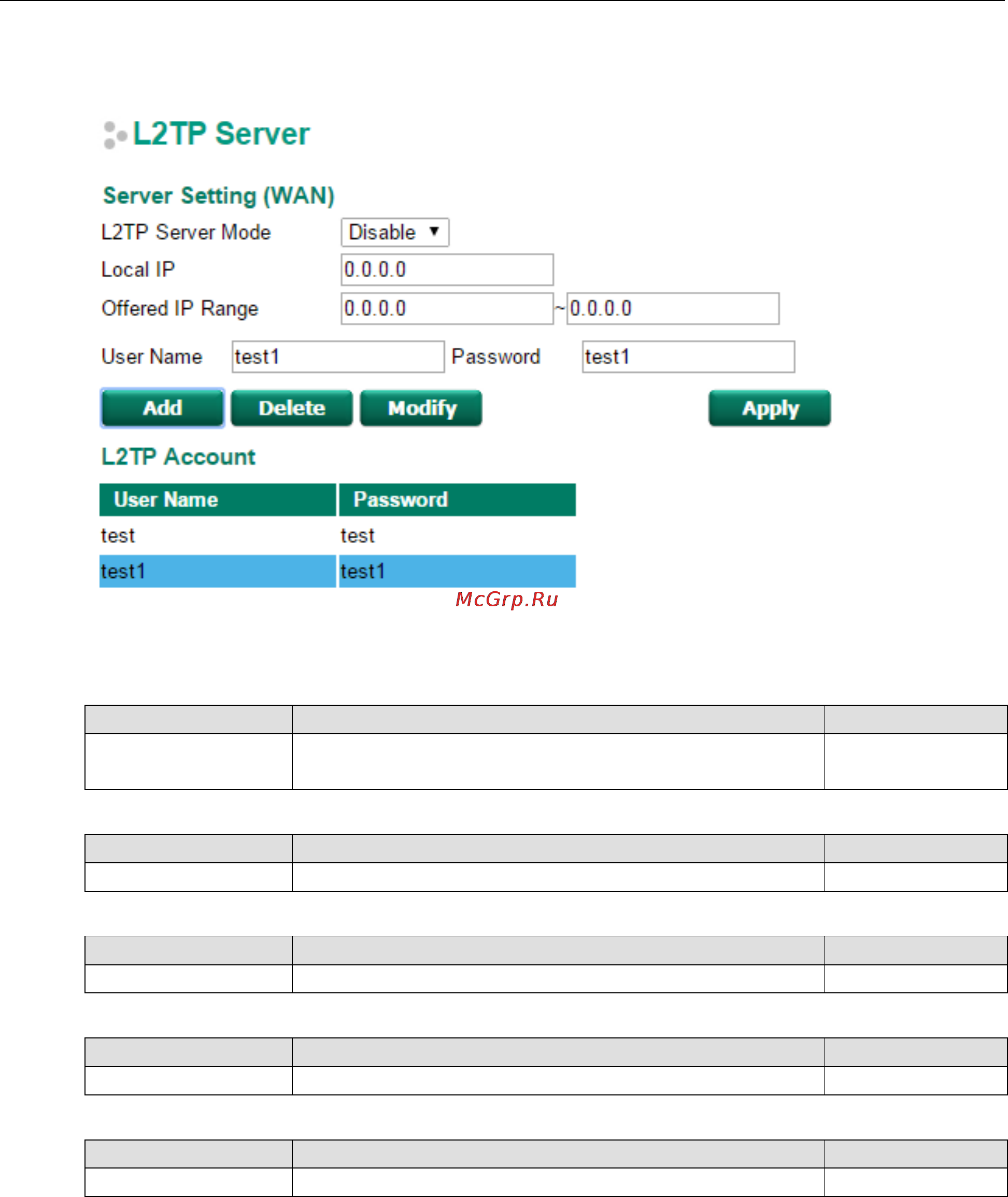Moxa EDR-810-2GSFP [132/139] L2tp configuration