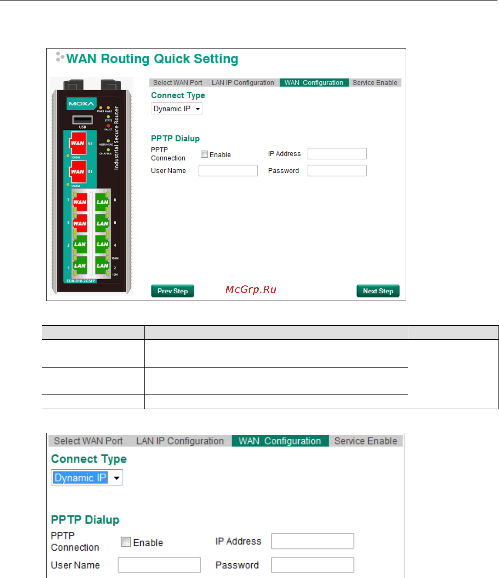 Moxa EDR-G902 [14/139] Step 3 configure the wan port type