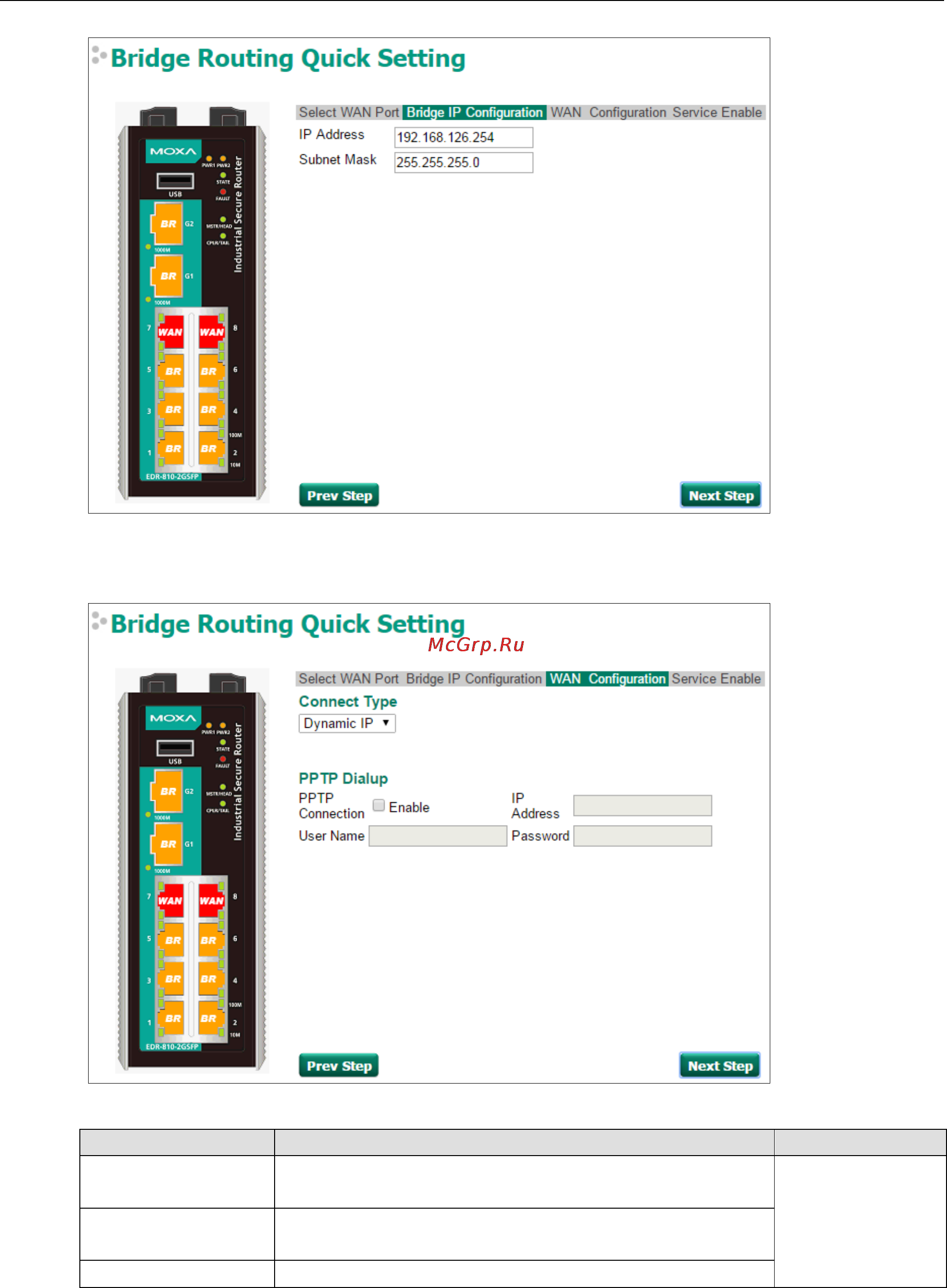 Moxa EDR-810-2GSFP [17/139] Step 3 configure the wan port type