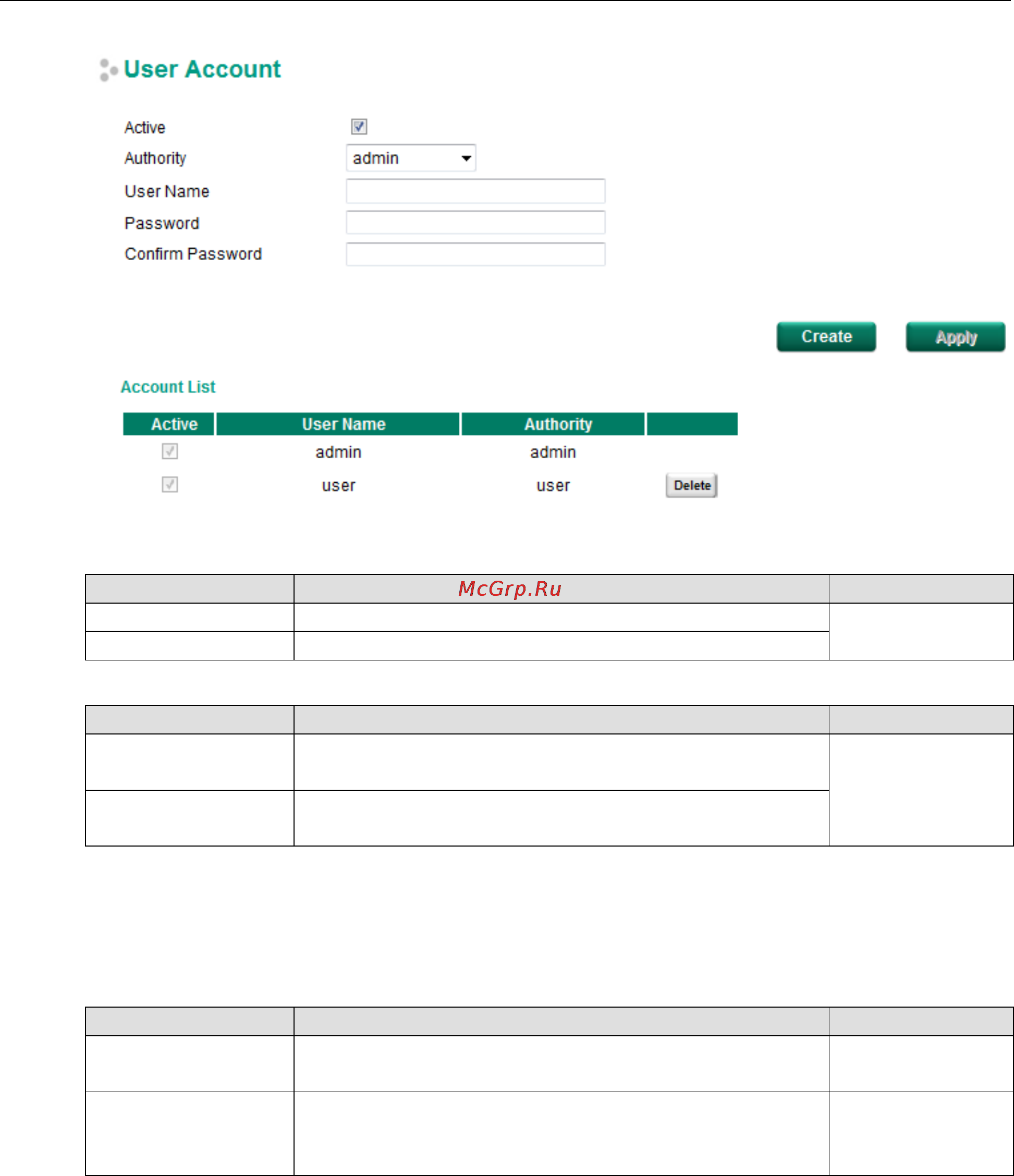 Moxa EDR-810-2GSFP-T [21/139] Create new account