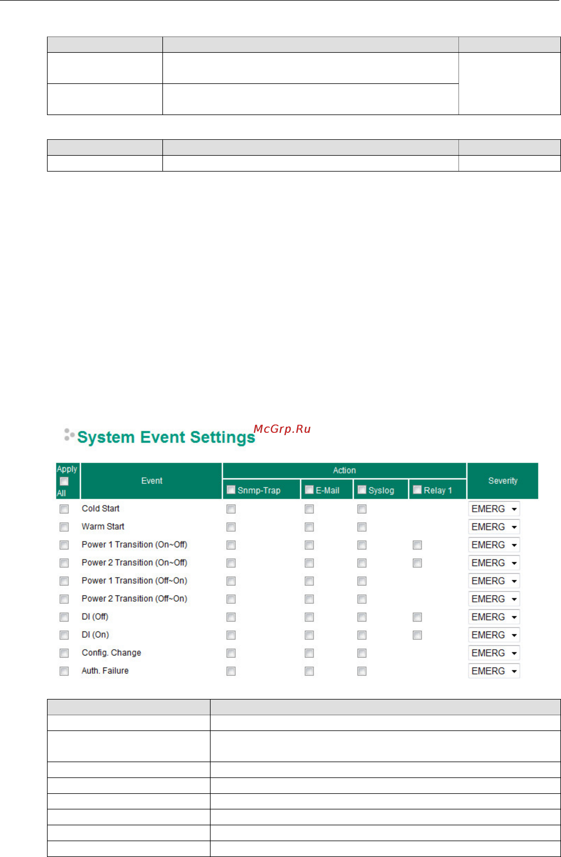 Moxa EDR-G902-T [24/139] System event settings