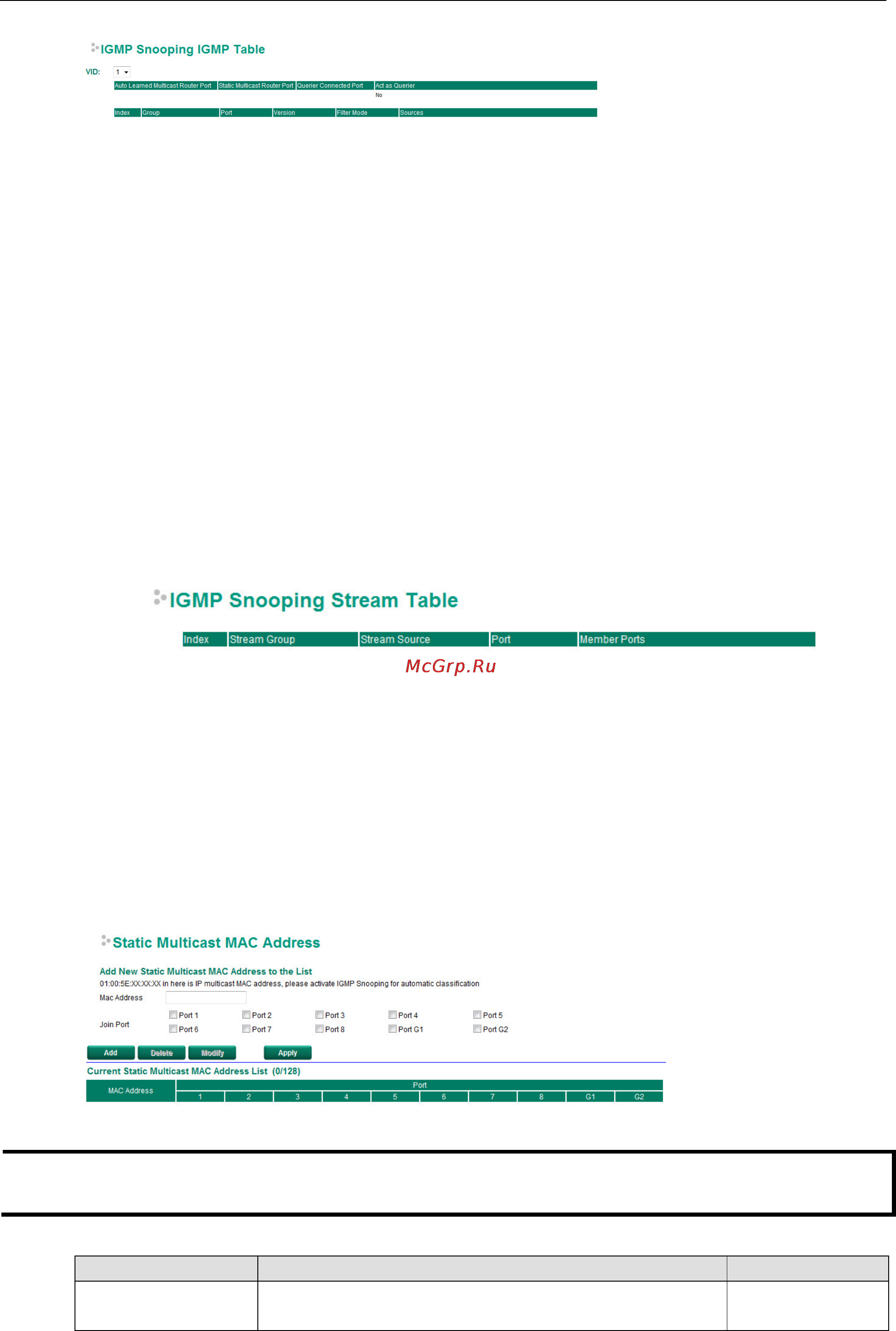 Moxa EDR-G902 [42/139] Industrial secure router user s manual edr 810 series features and functions