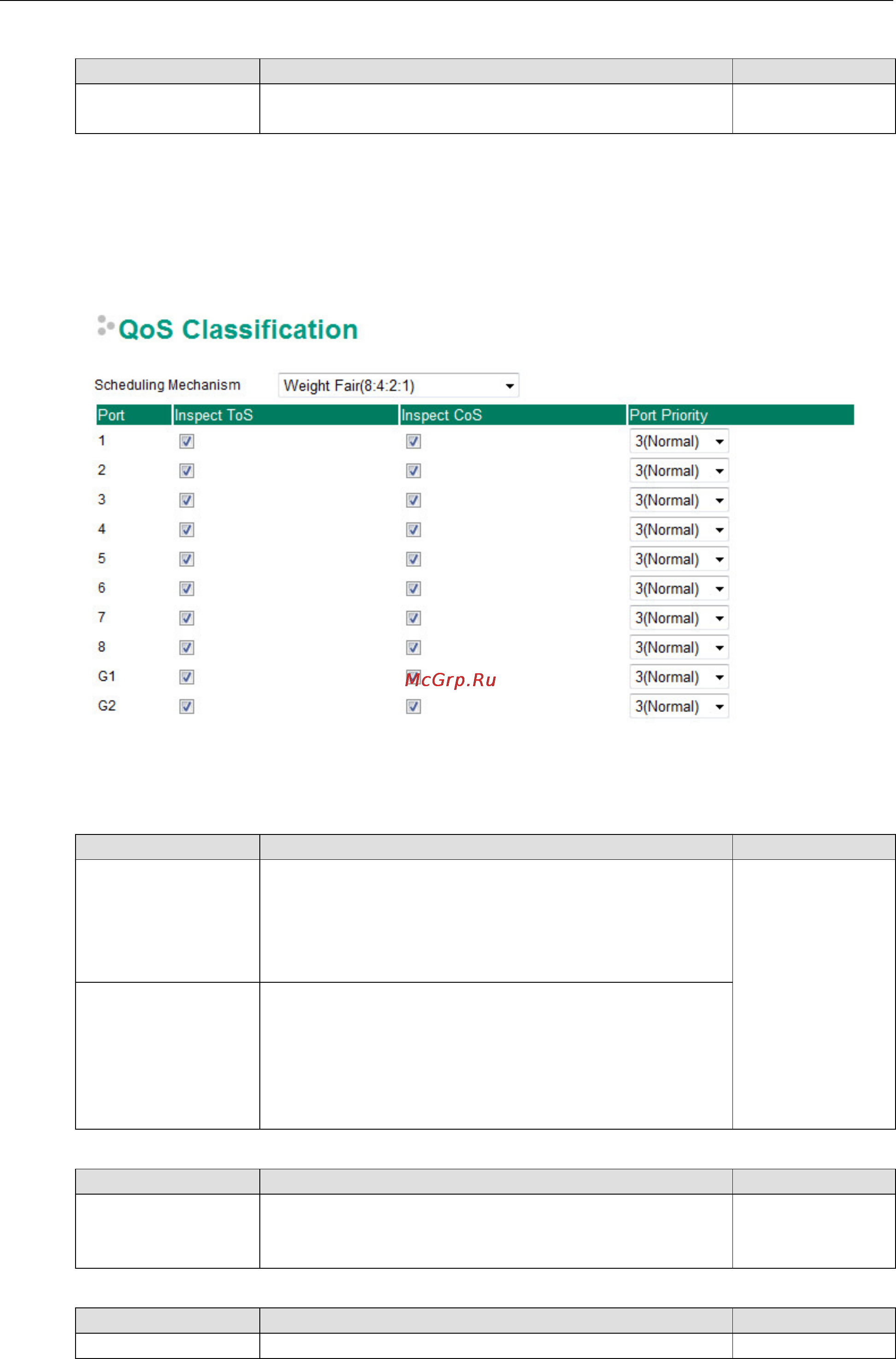 Moxa EDR-G902-T [43/139] Industrial secure router user s manual edr 810 series features and functions