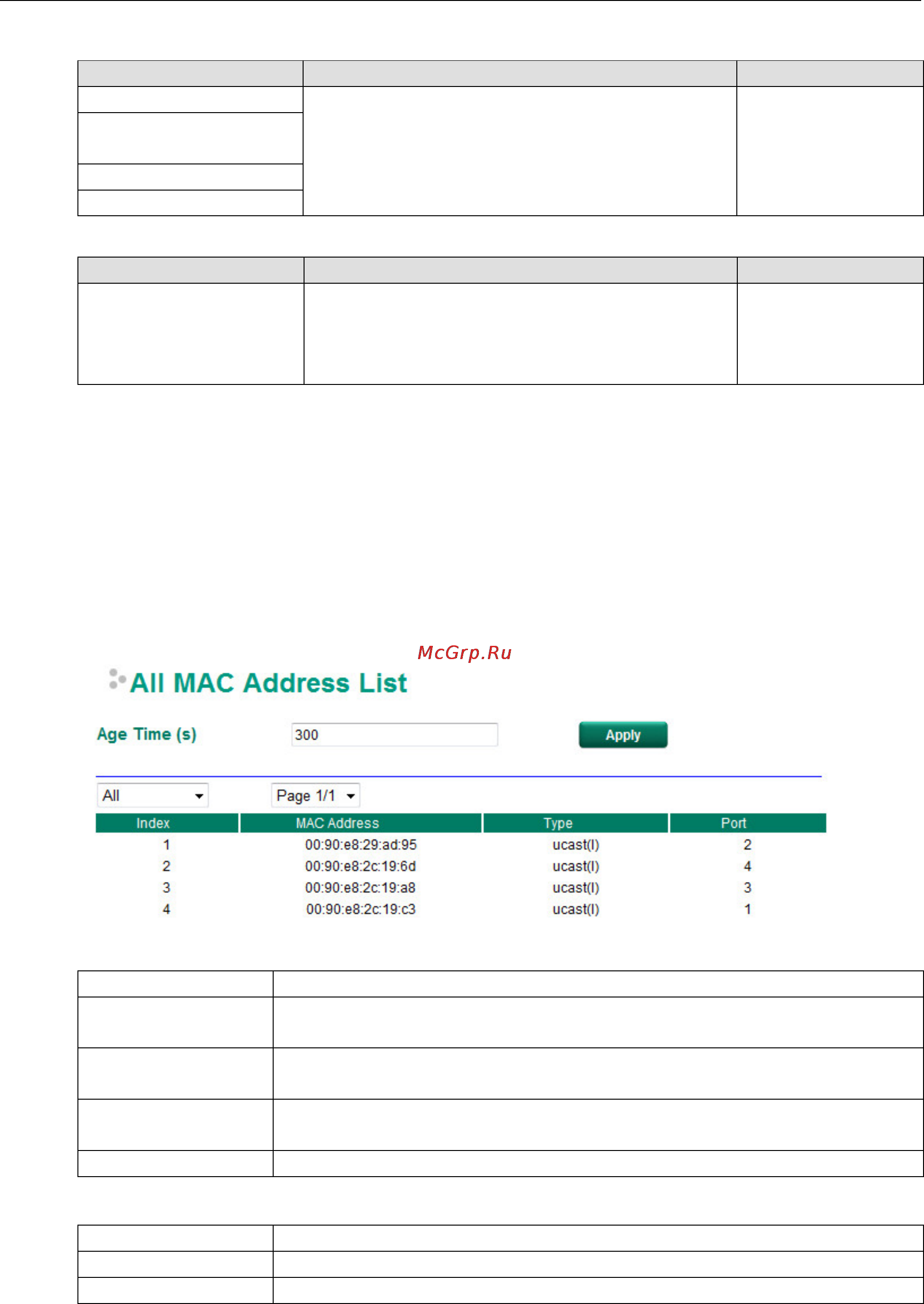 Moxa EDR-G902-T [46/139] Industrial secure router user s manual edr 810 series features and functions