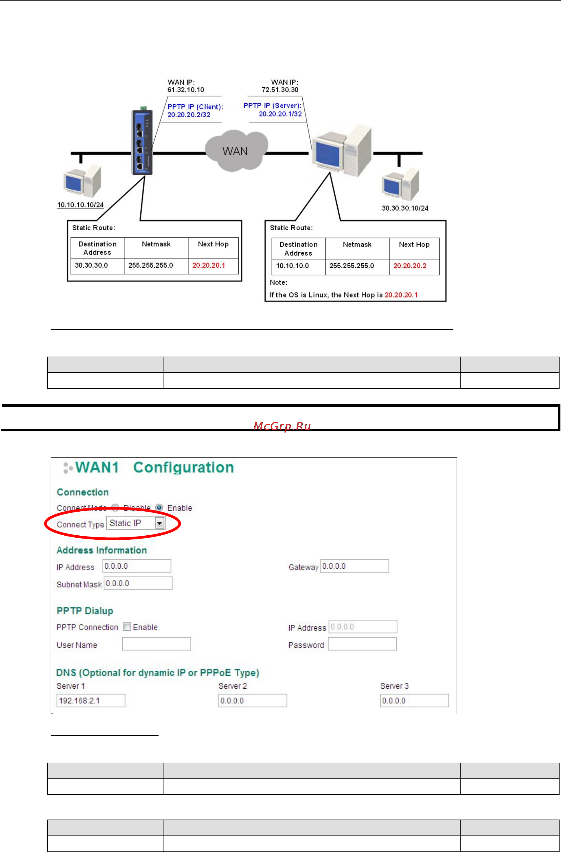 Moxa EDR-G903-T [77/139] Detailed explanation of static ip type