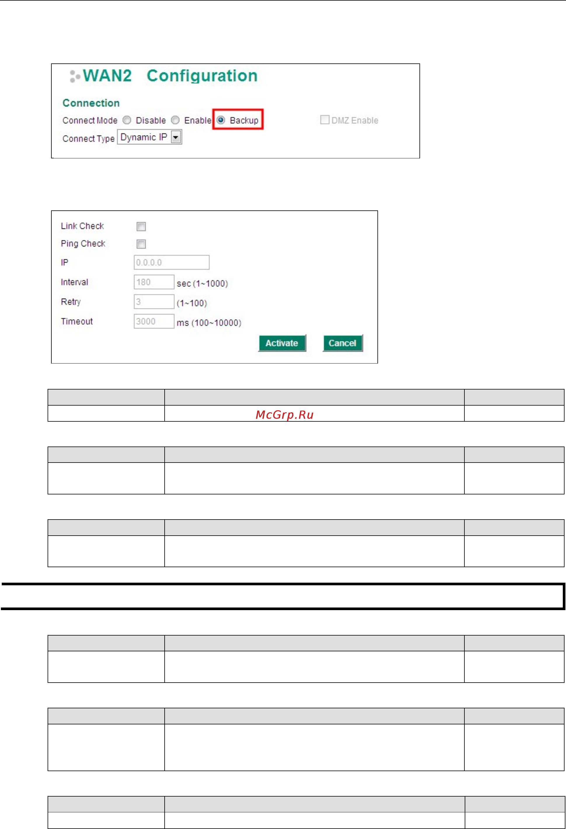 Moxa EDR-810-2GSFP [84/139] Industrial secure router user s manual edr g902 g903 series features and functions