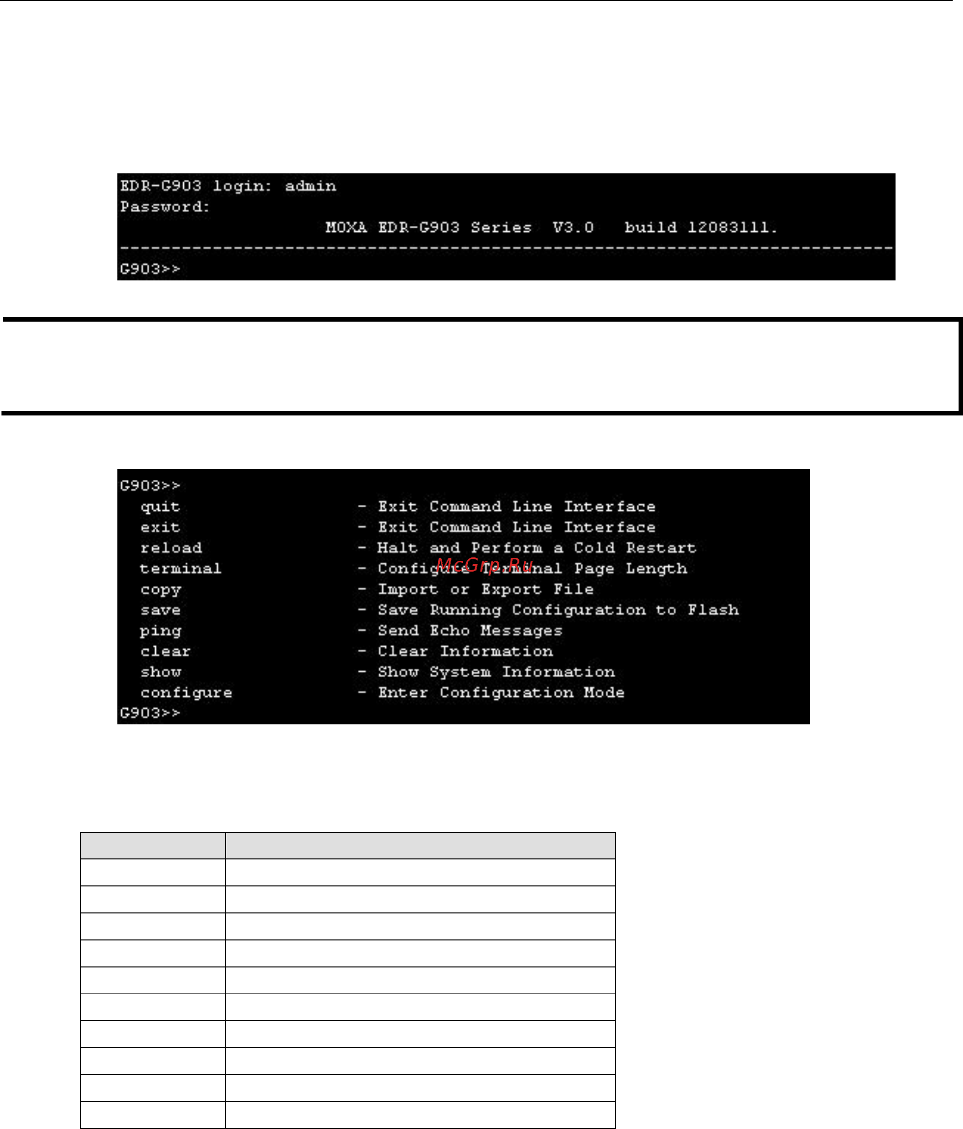 Moxa EDR-810-2GSFP-T [9/139] Using telnet to access the industrial secure router s console