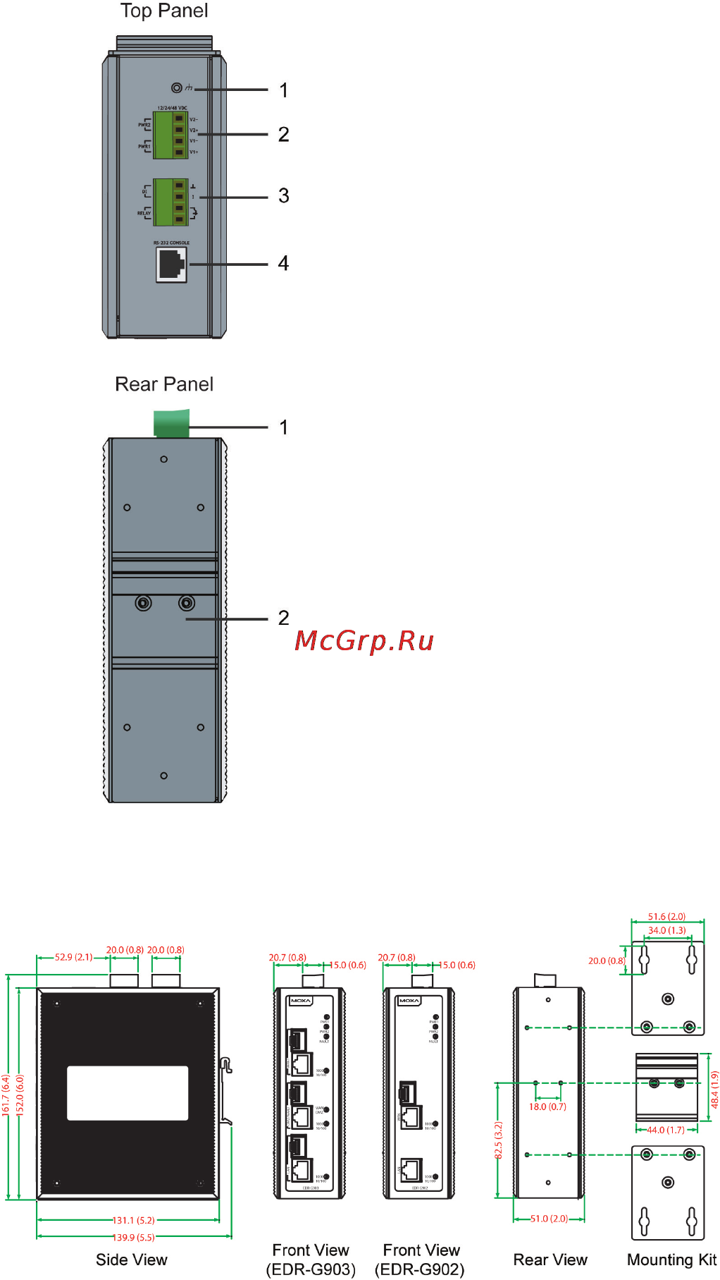Moxa EDR-G902-T [4/13] Mounting dimensions