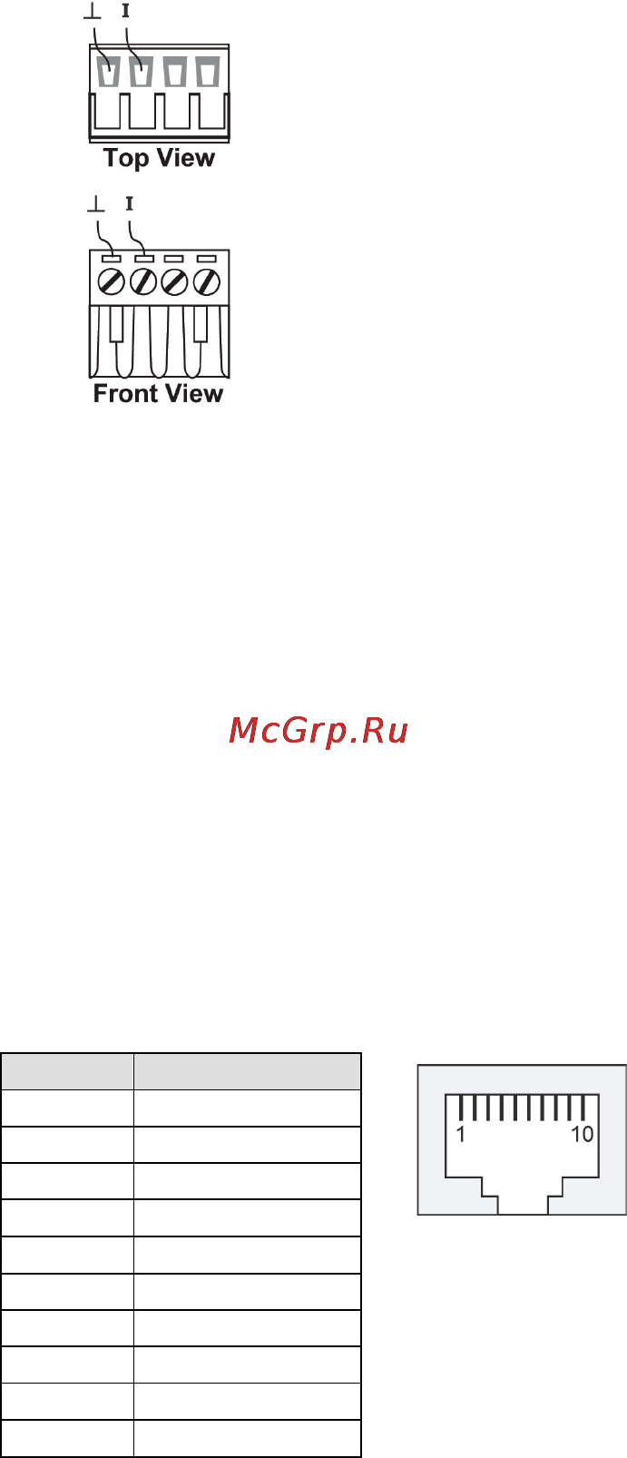 Moxa EDR-G902-T [8/13] Communication connections